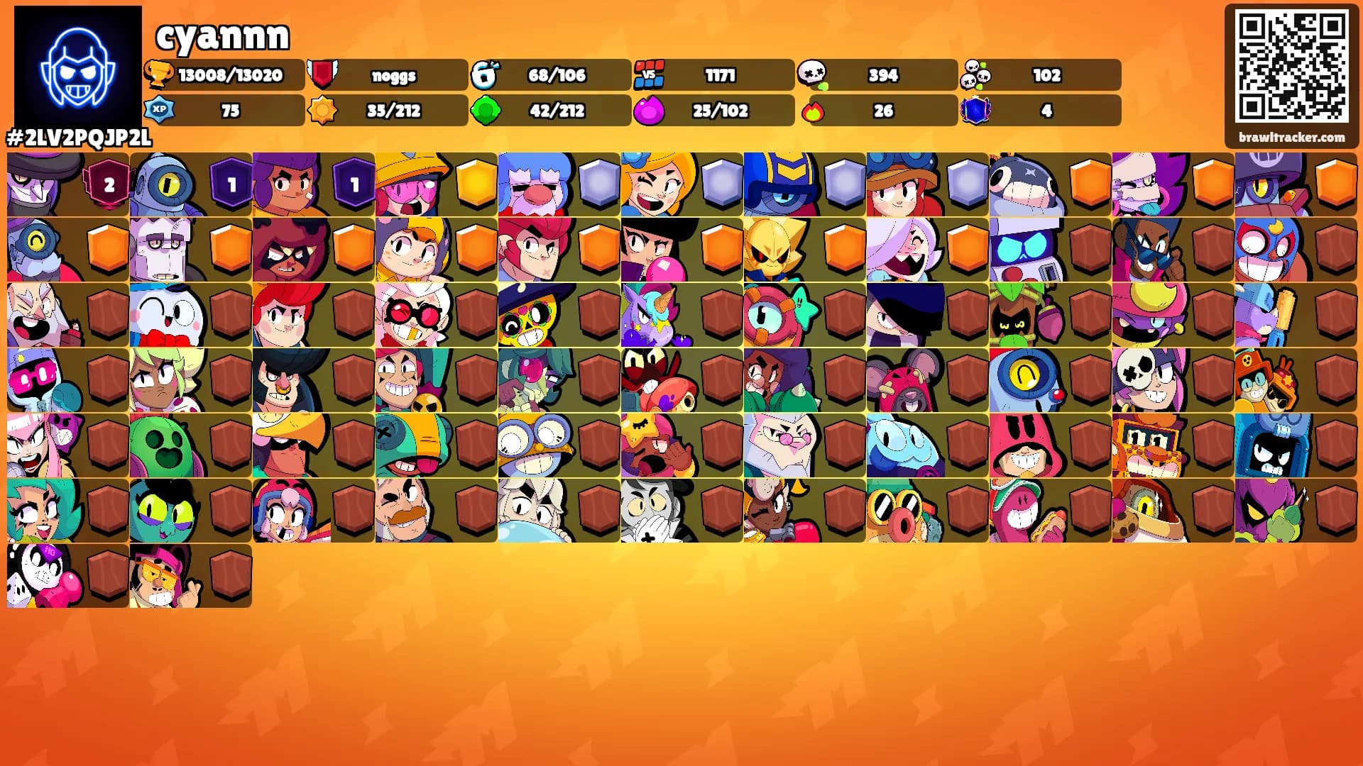 cyannn's Ranks