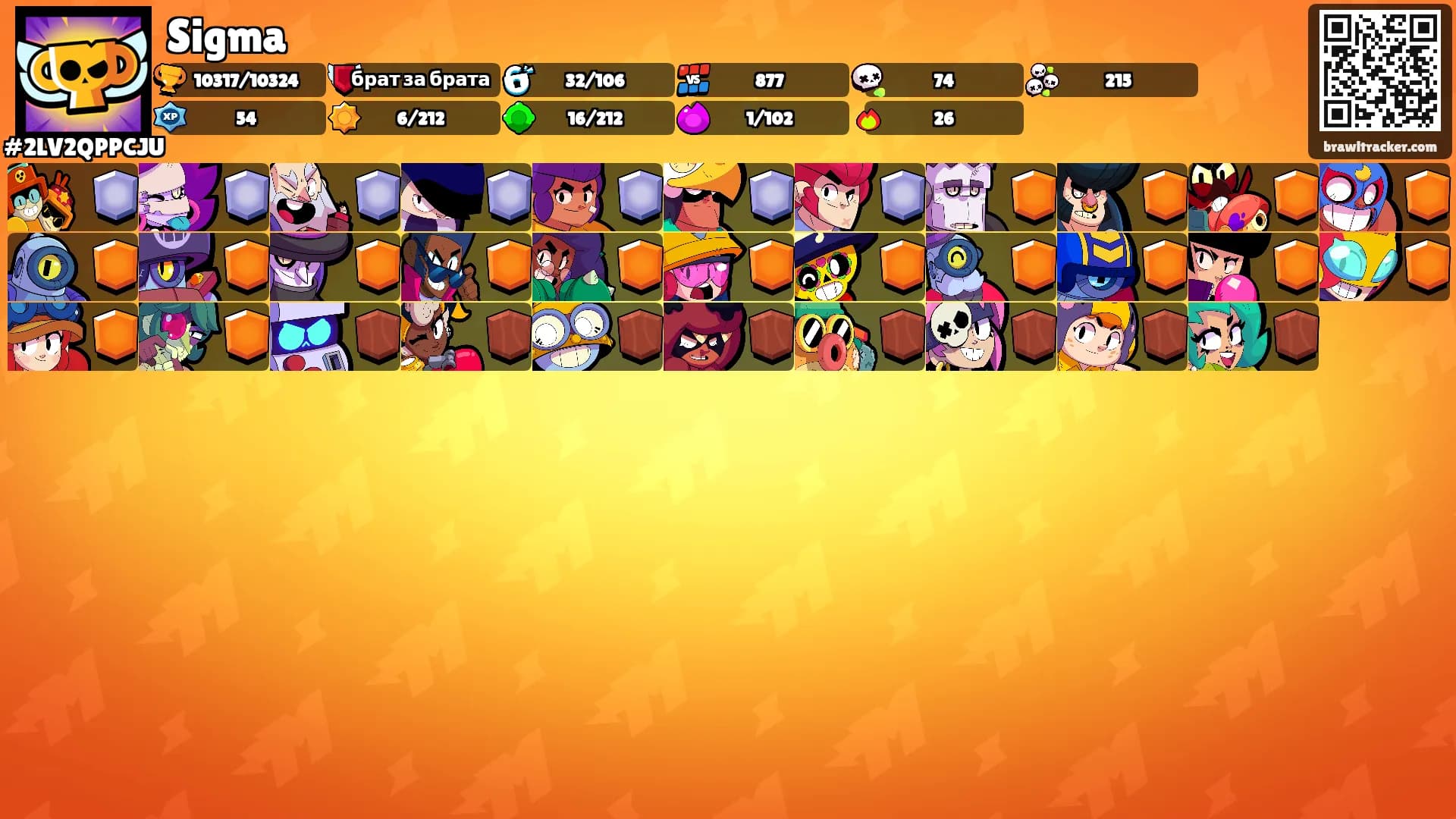 Sigma's Ranks