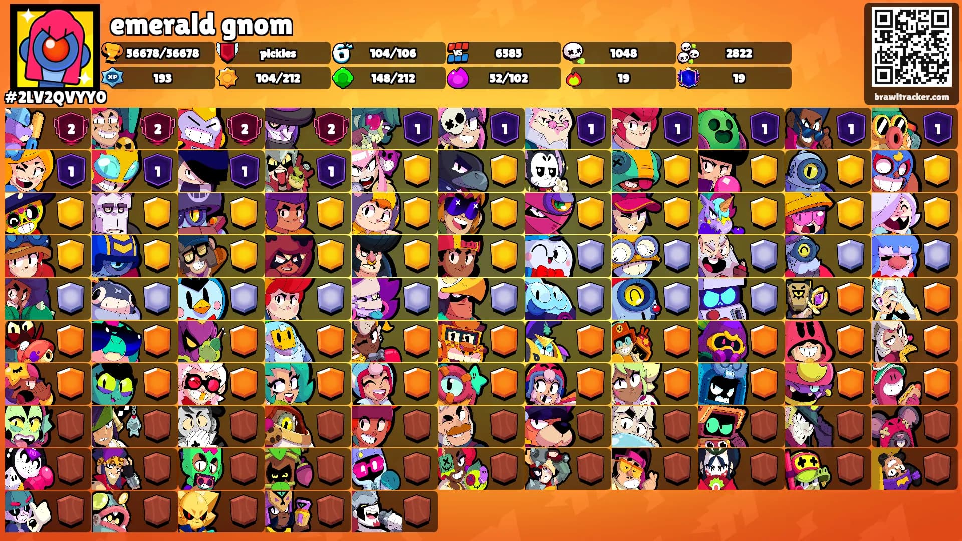 emerald gnom's Ranks