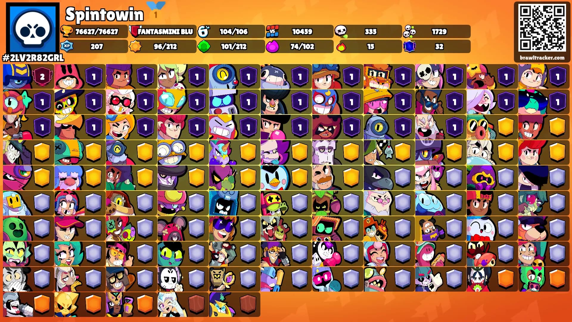 Spintowin 🥇's Ranks