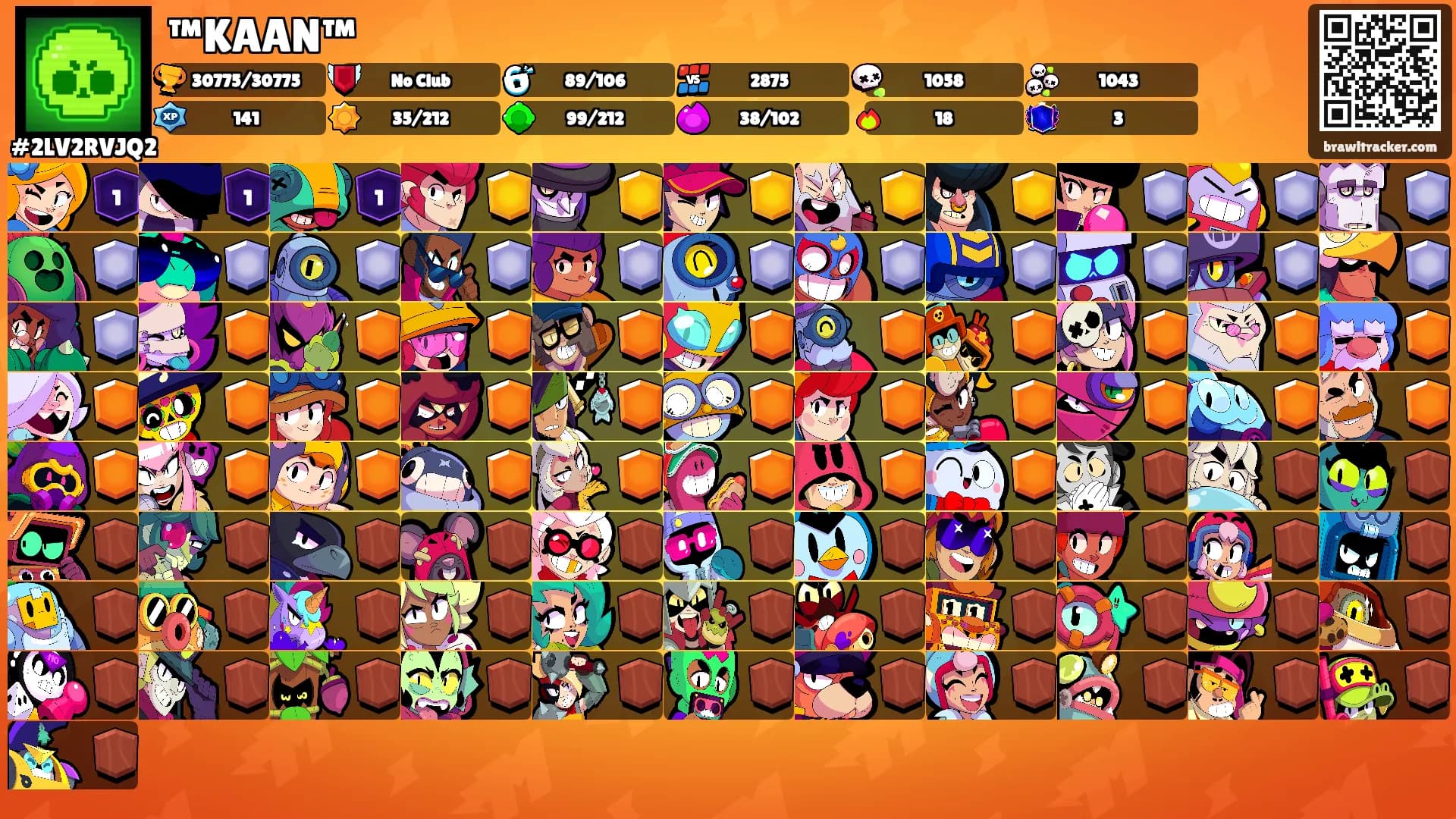 ™KAAN™'s Ranks