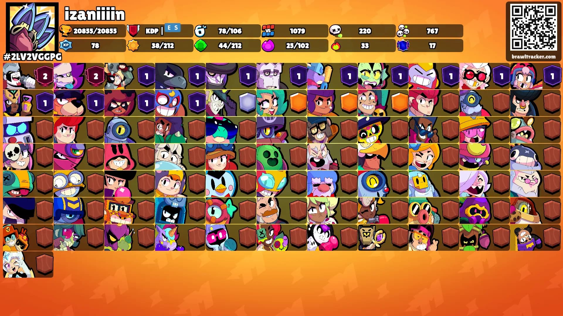 izaniiiin's Ranks