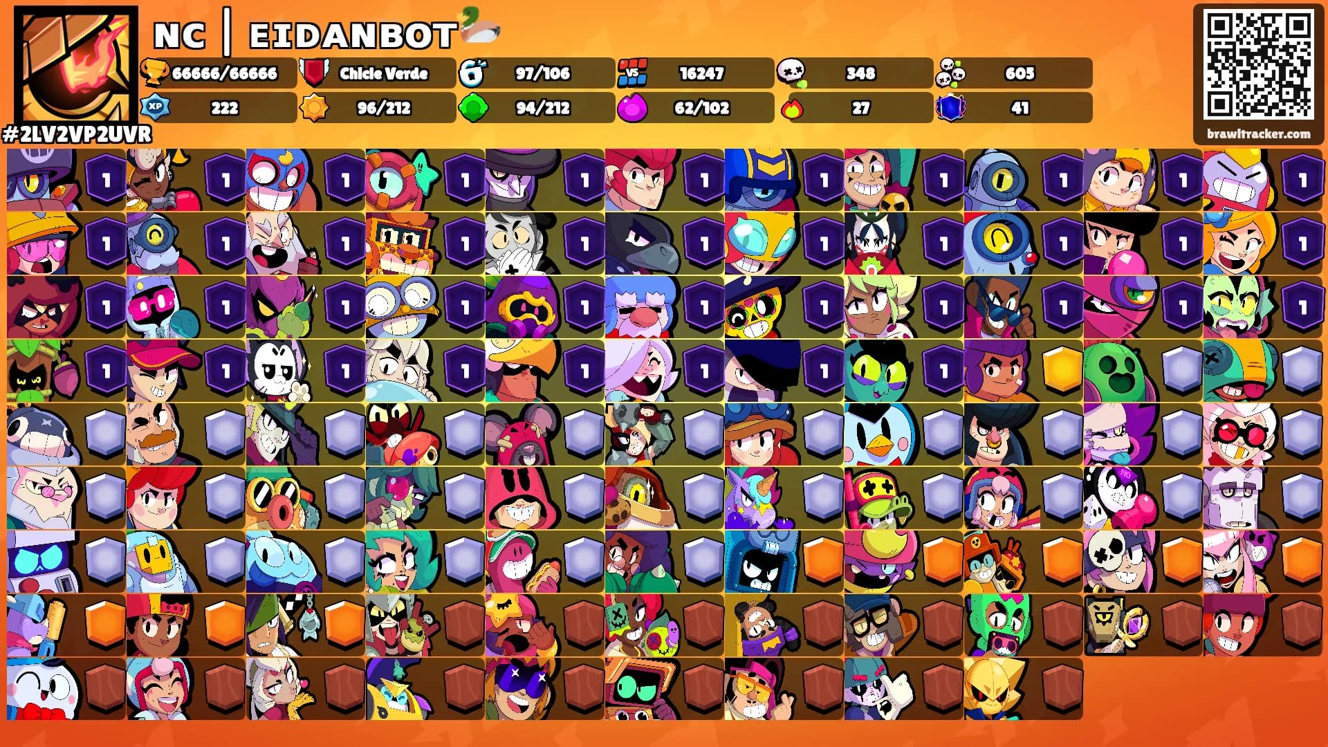 ɴᴄ | ᴇɪᴅᴀɴʙᴏᴛ🦆's Ranks