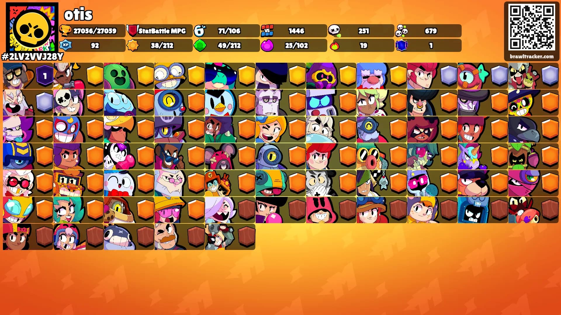 otis's Ranks