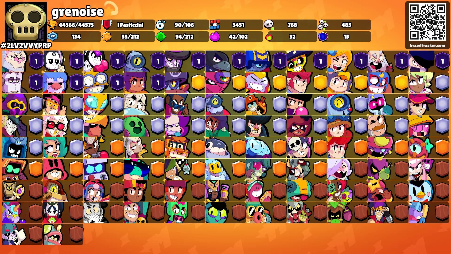 grenoise💫's Ranks