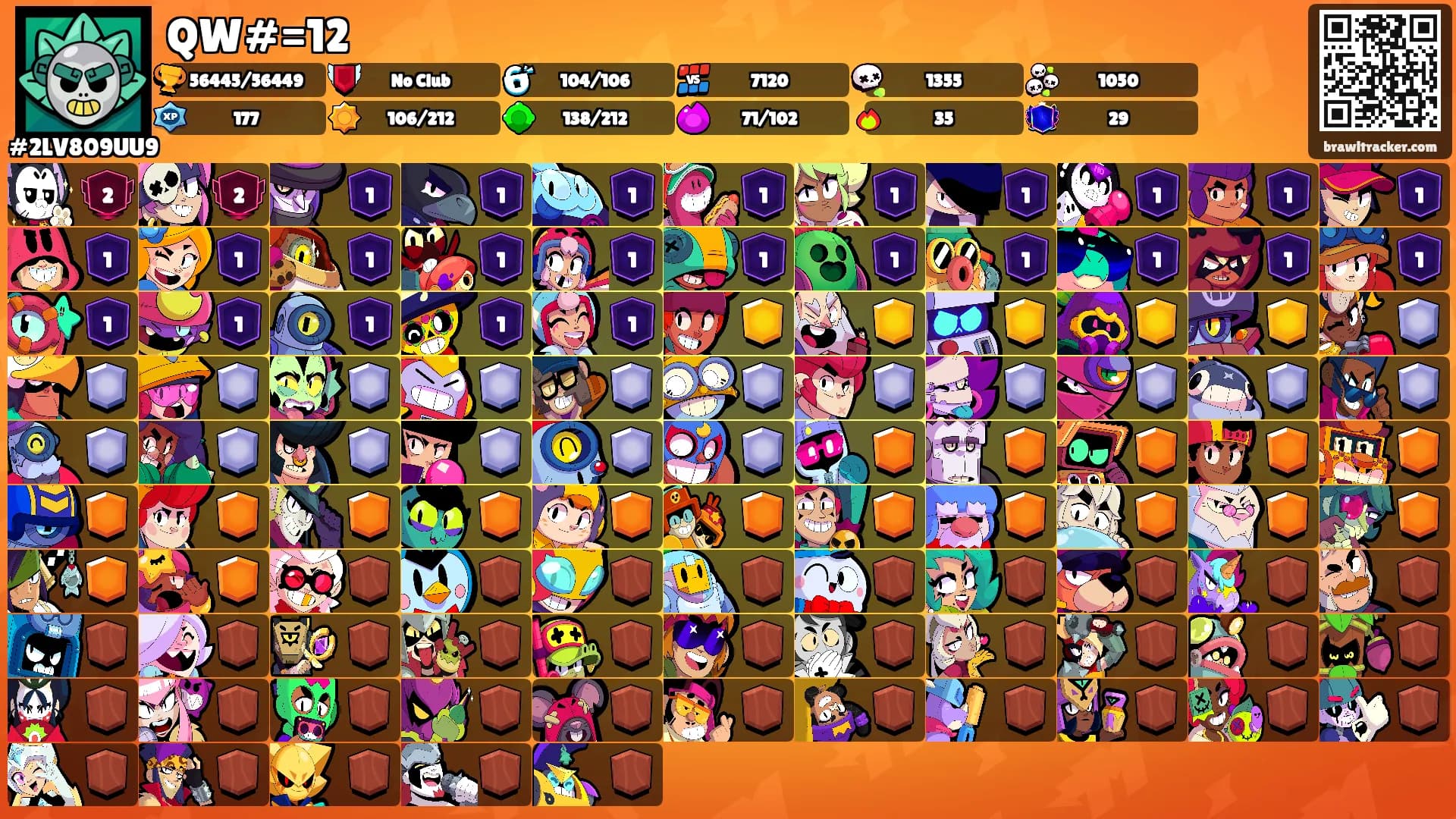 QW#=12's Ranks