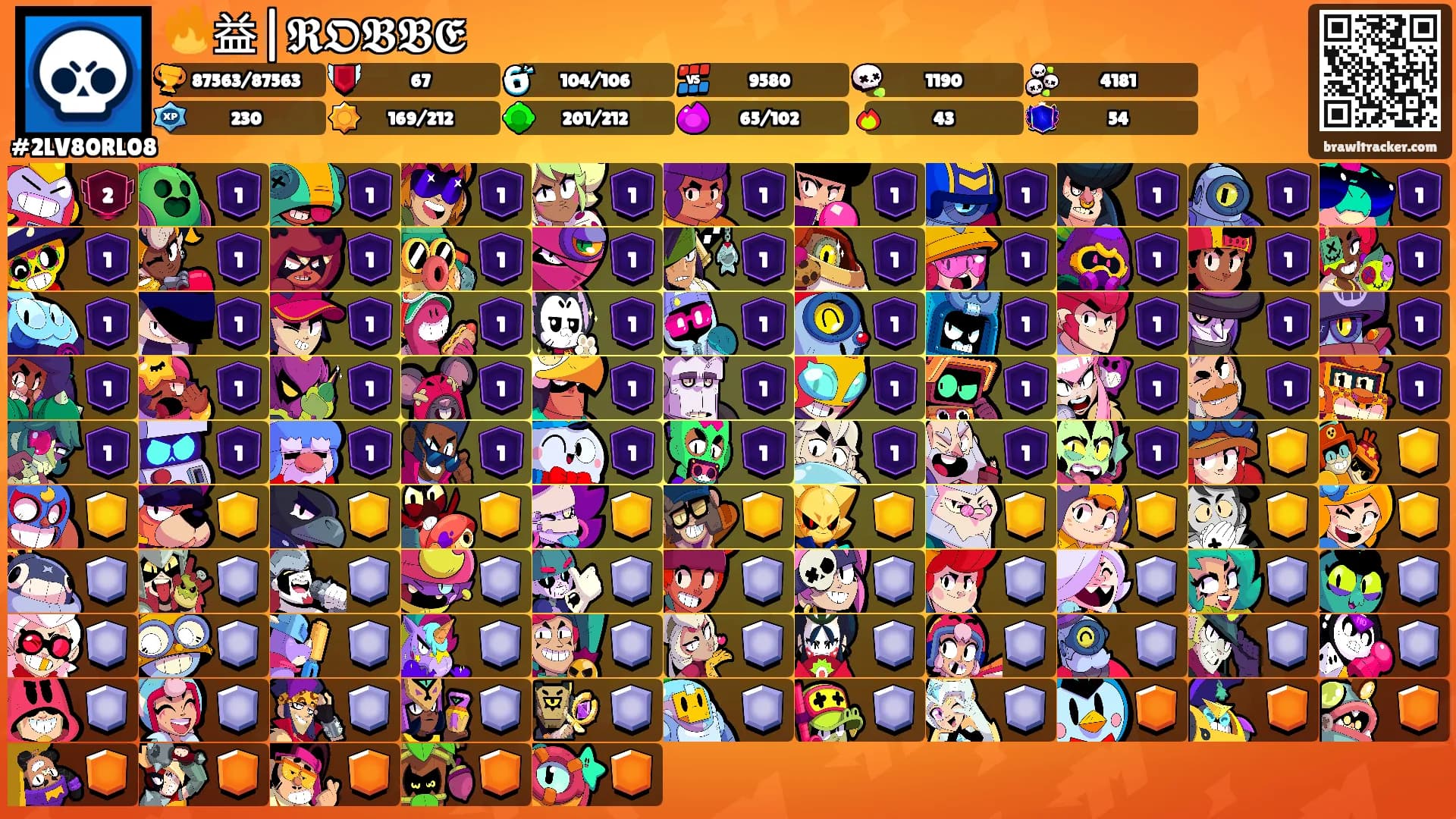 🔥益|𝕽𝕺𝕭𝕭𝕰's Ranks