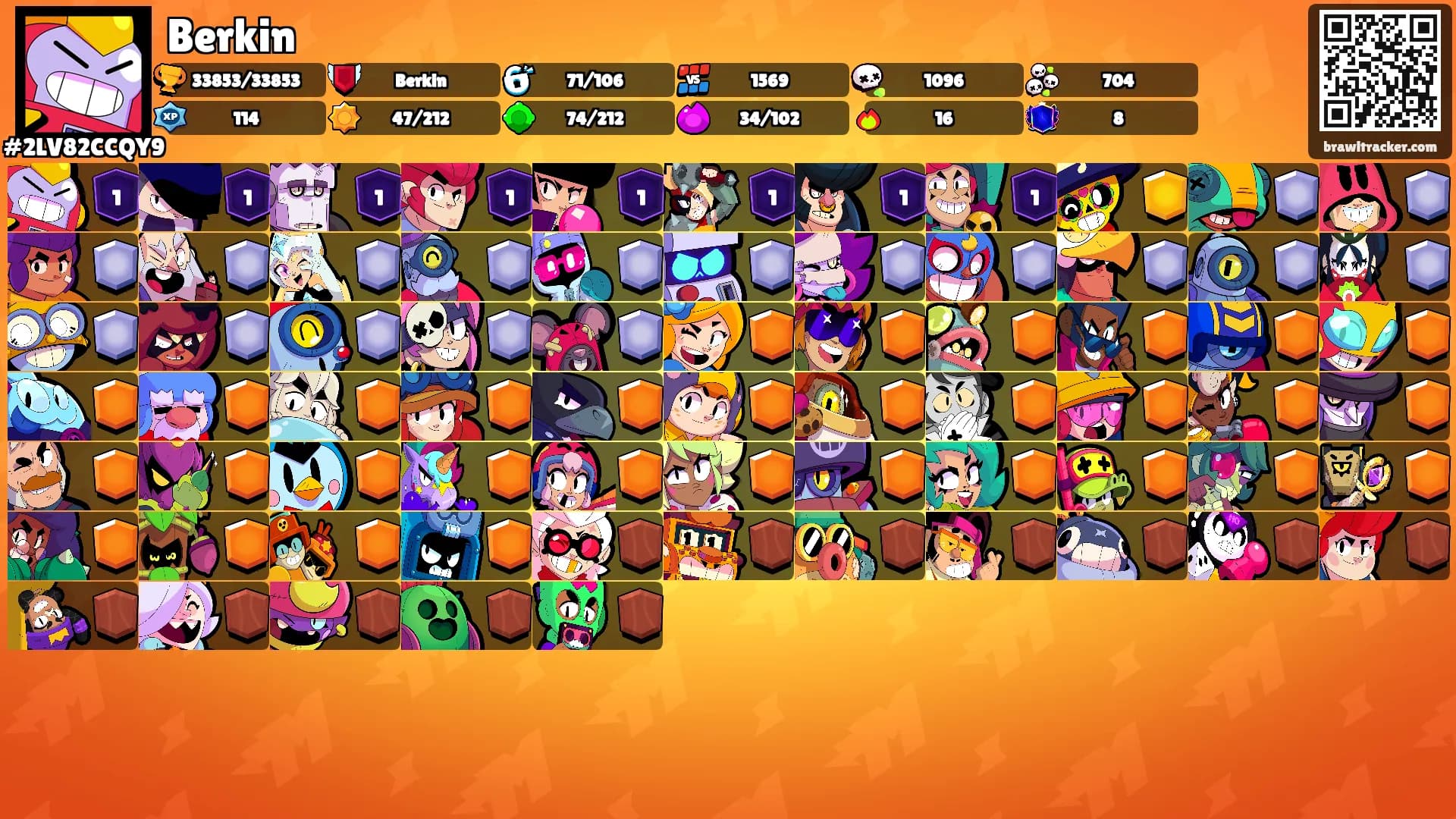 Berkin's Ranks