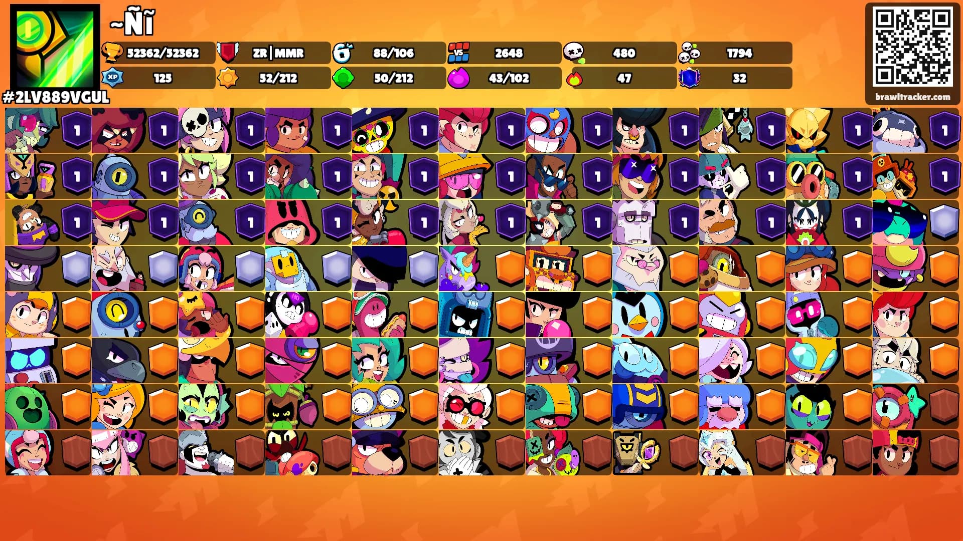 ~Ñĩ's Ranks