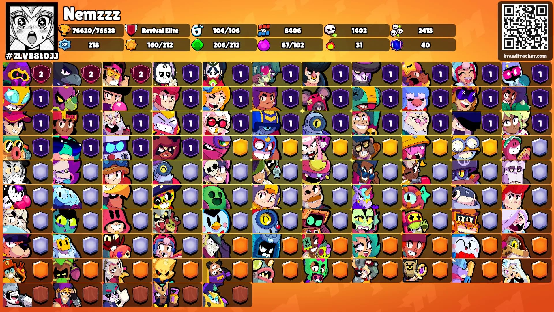 Nemzzz's Ranks