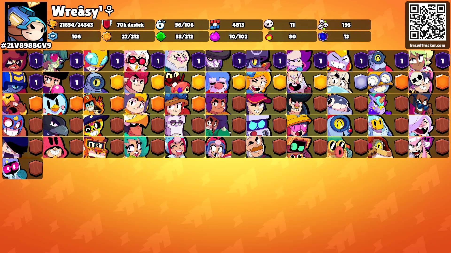 Wreâsy¹⚘'s Ranks