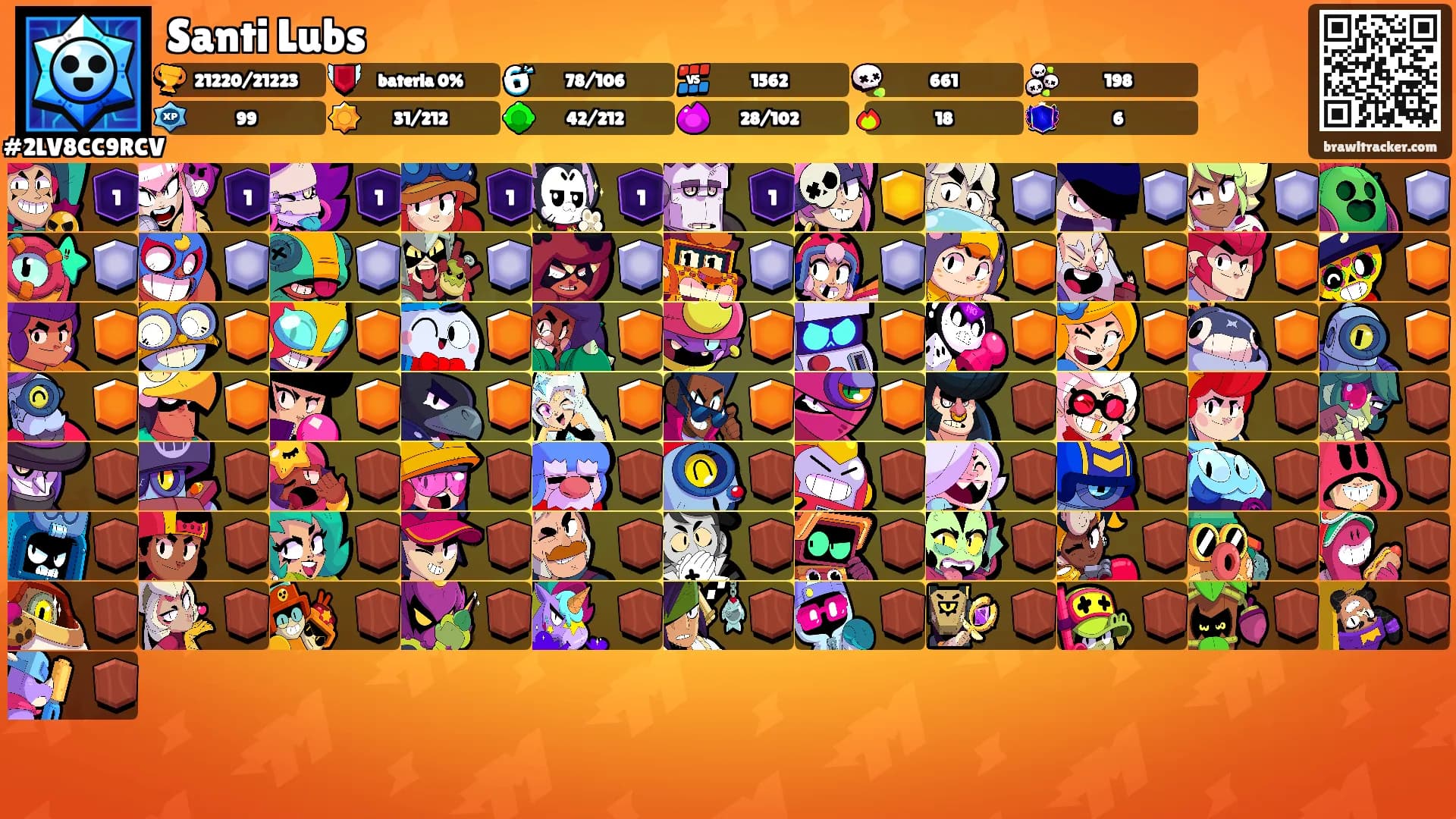 Santi Lubs's Ranks