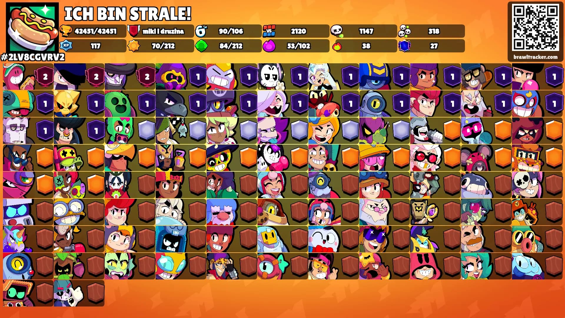 ICH BIN STRALE!'s Ranks