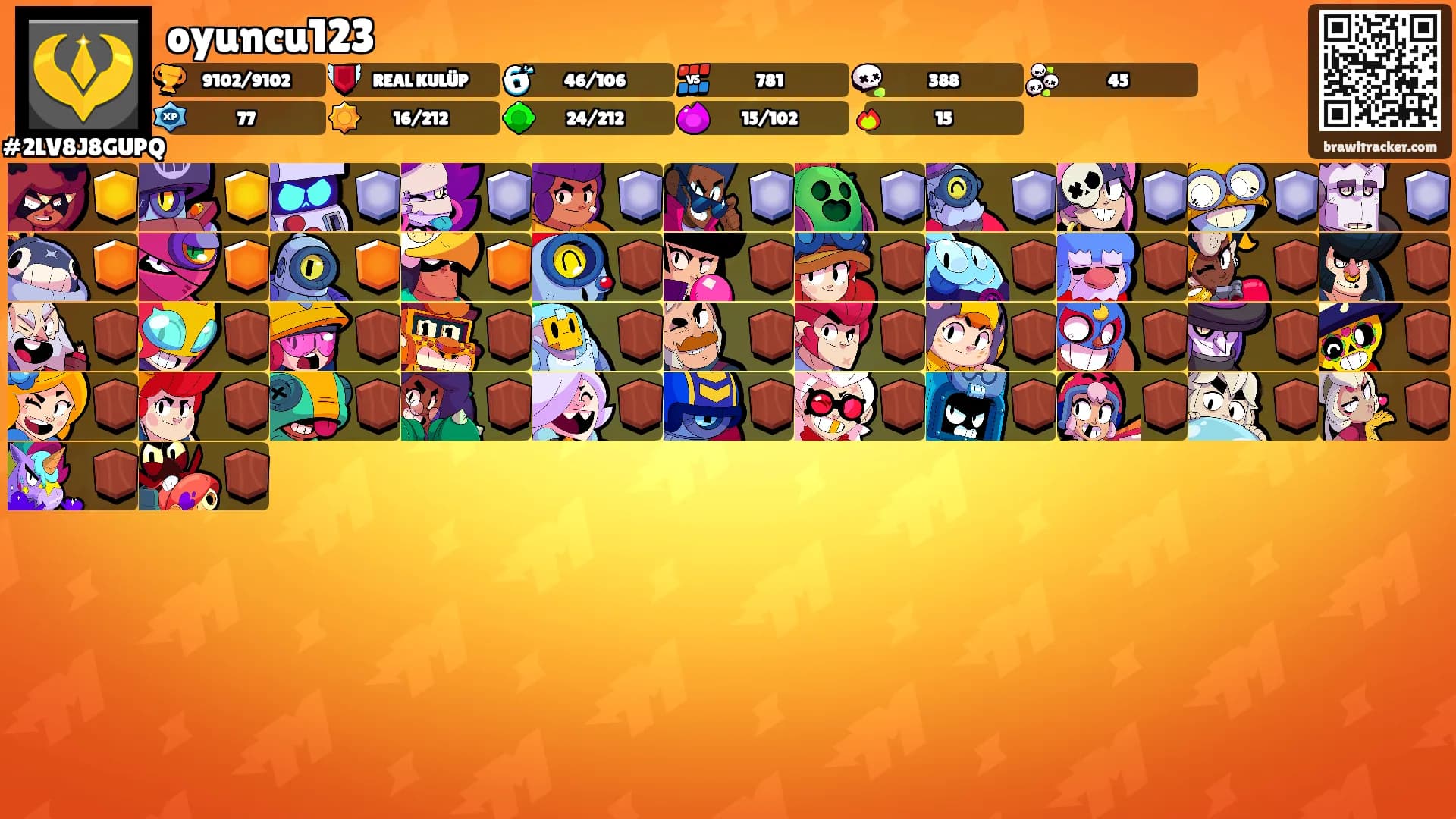 oyuncu123's Ranks