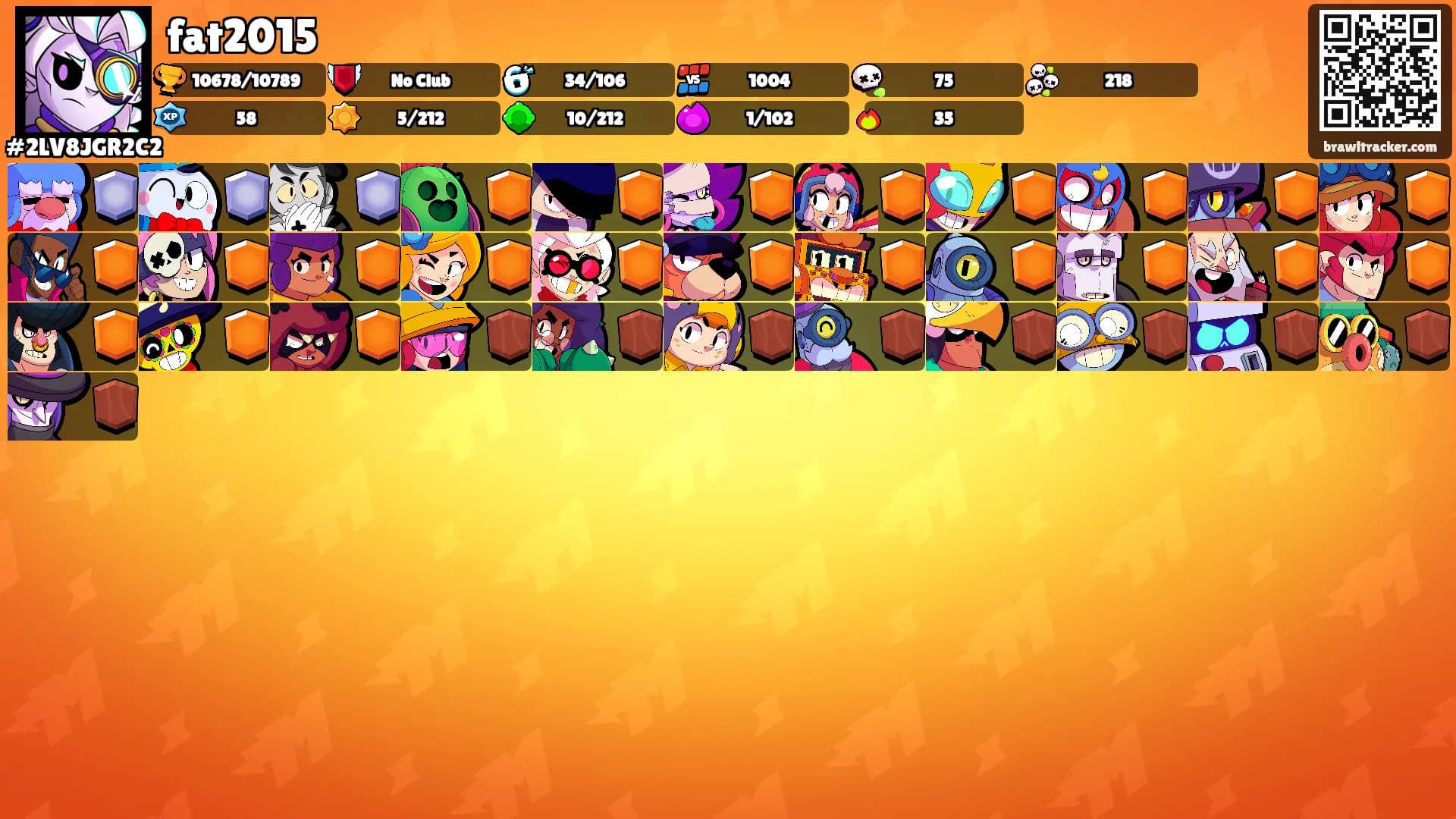 fat2015's Ranks