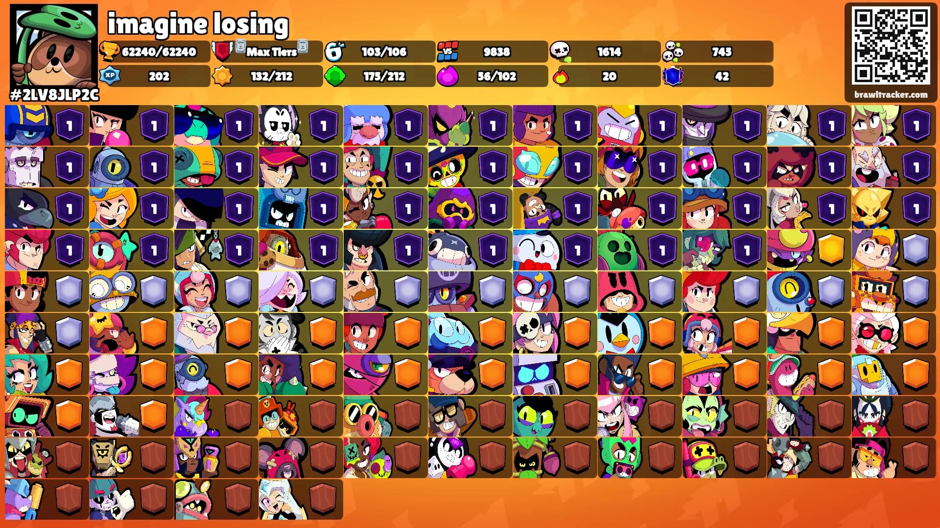 imagine losing's Ranks