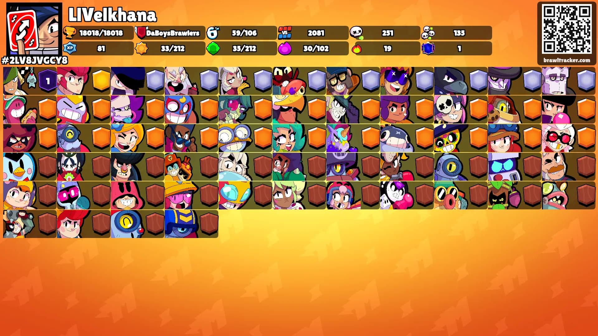 LlVelkhana's Ranks