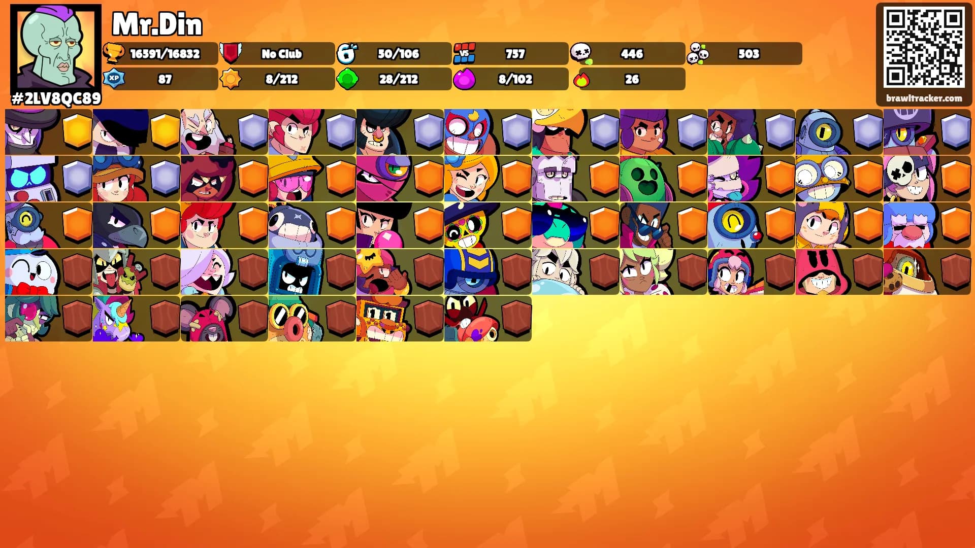 Mr.Din's Ranks
