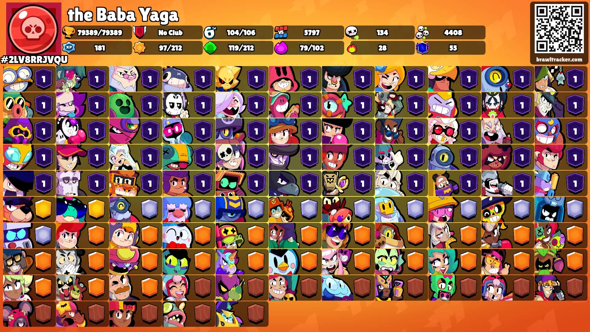 the Baba Yaga's Ranks