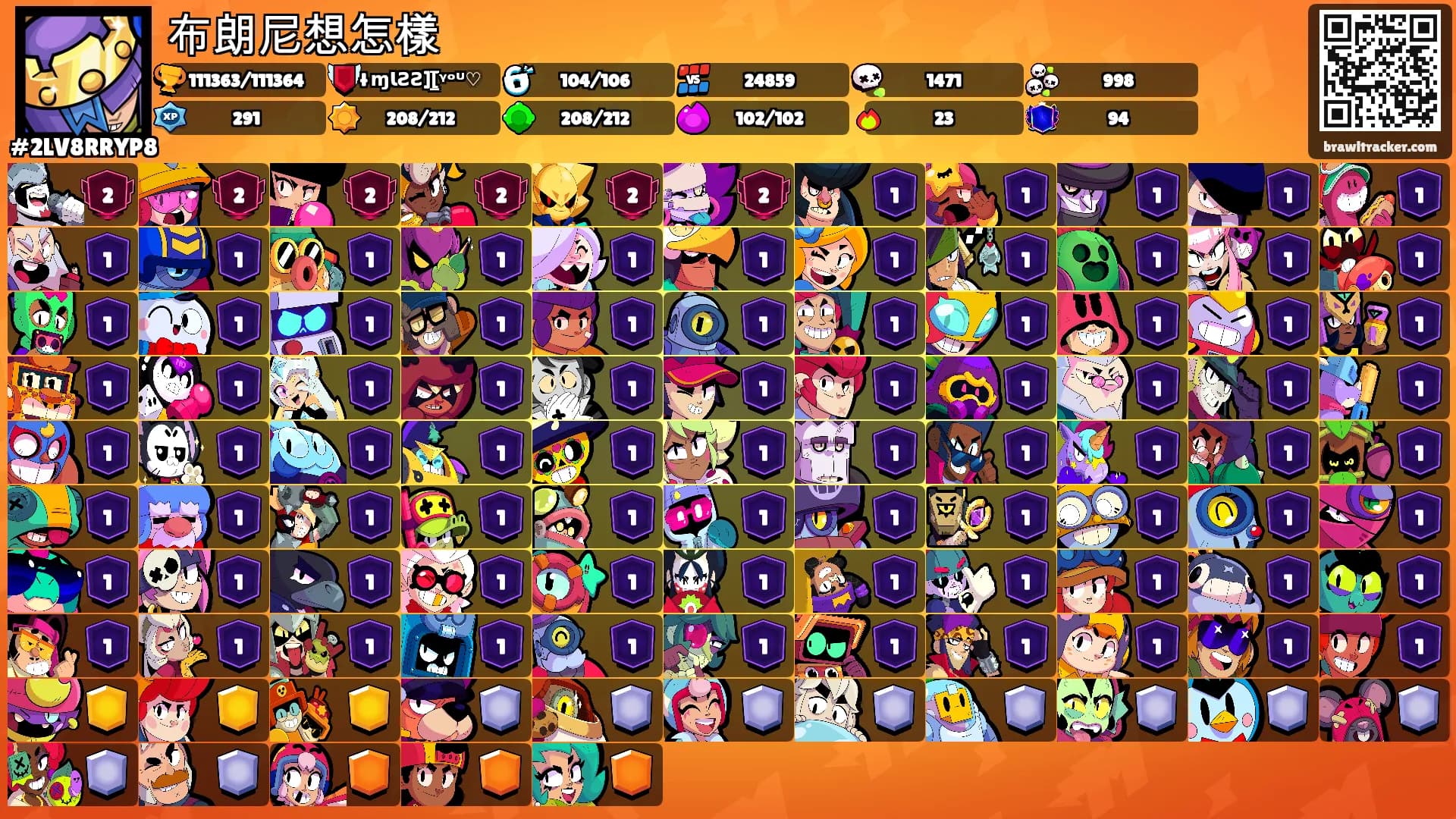 布朗尼想怎樣's Ranks