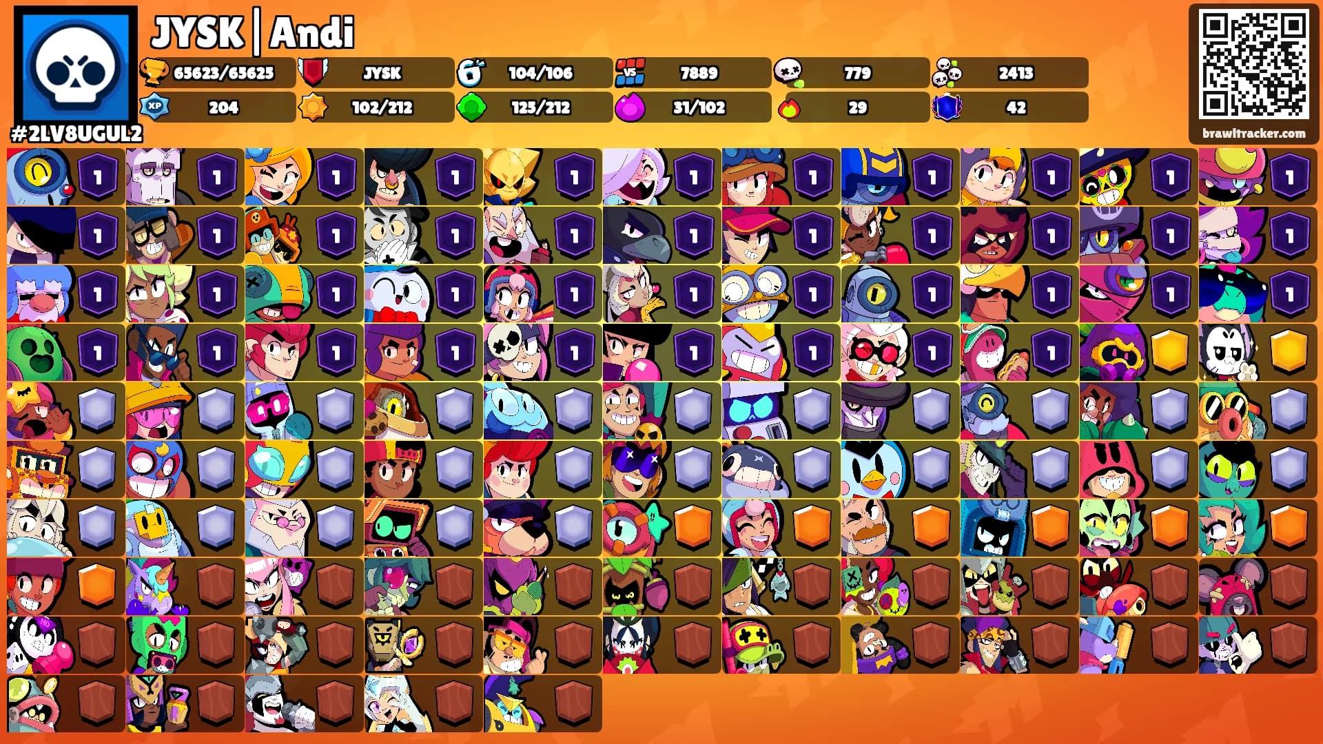 JYSK|Andi's Ranks