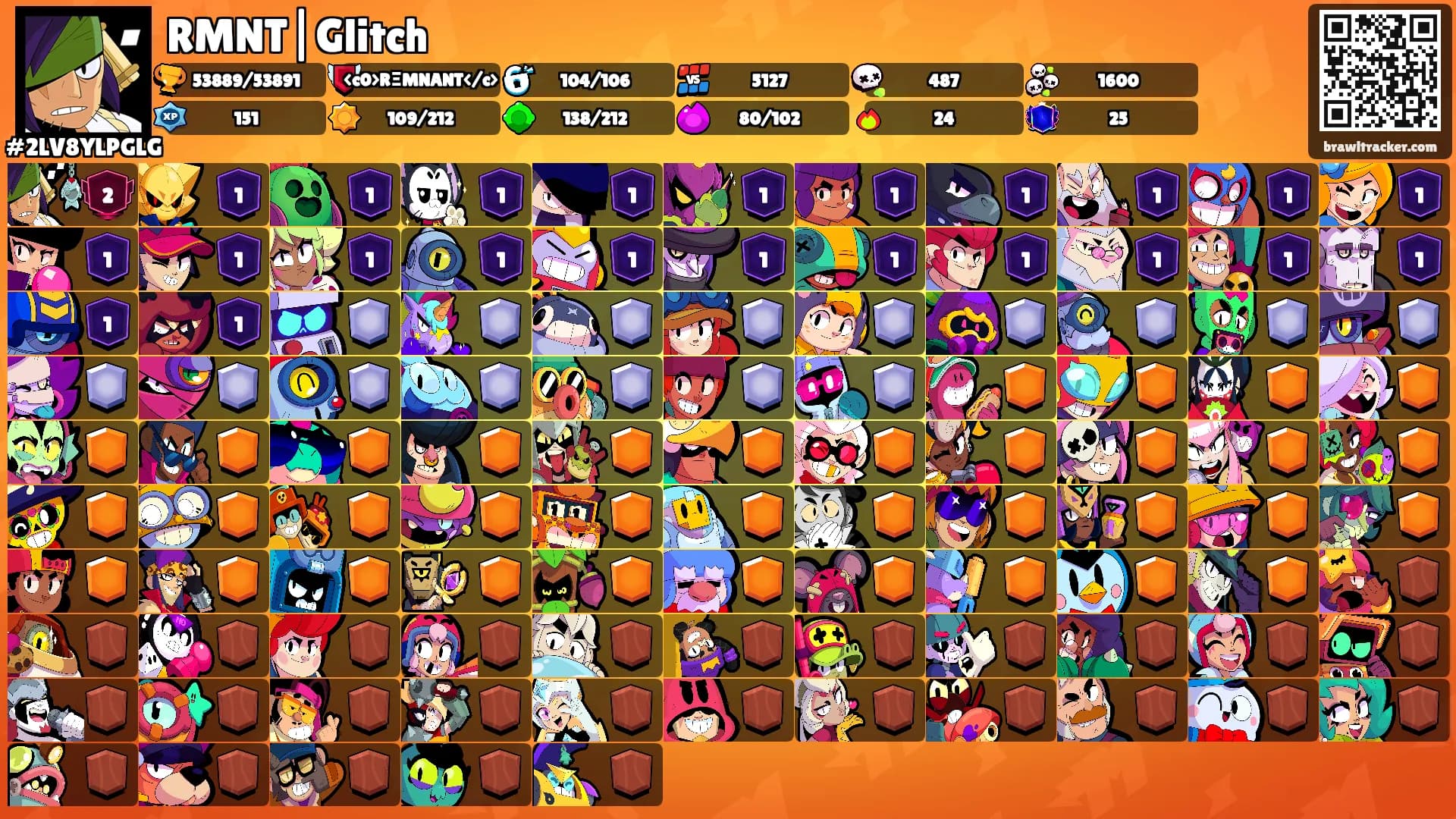 RMNT|Glitch's Ranks