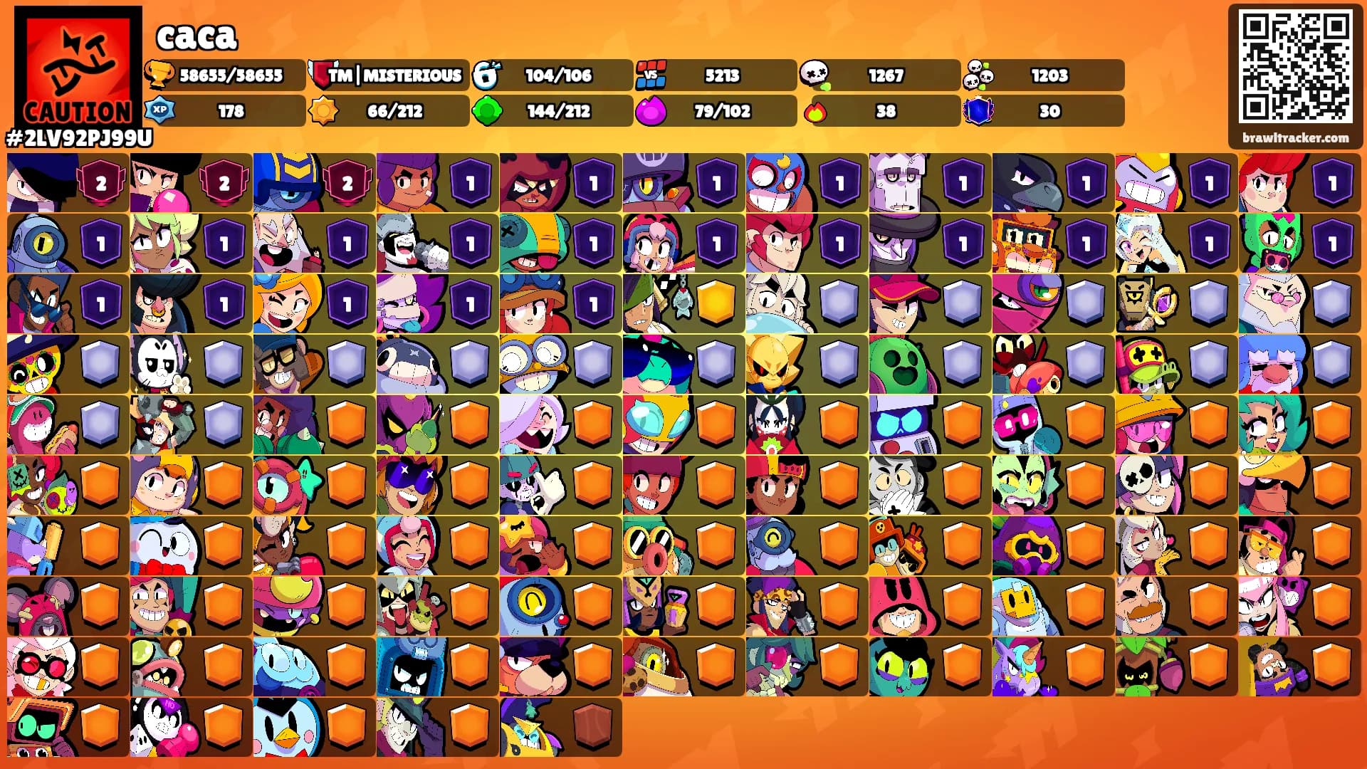 caca's Ranks