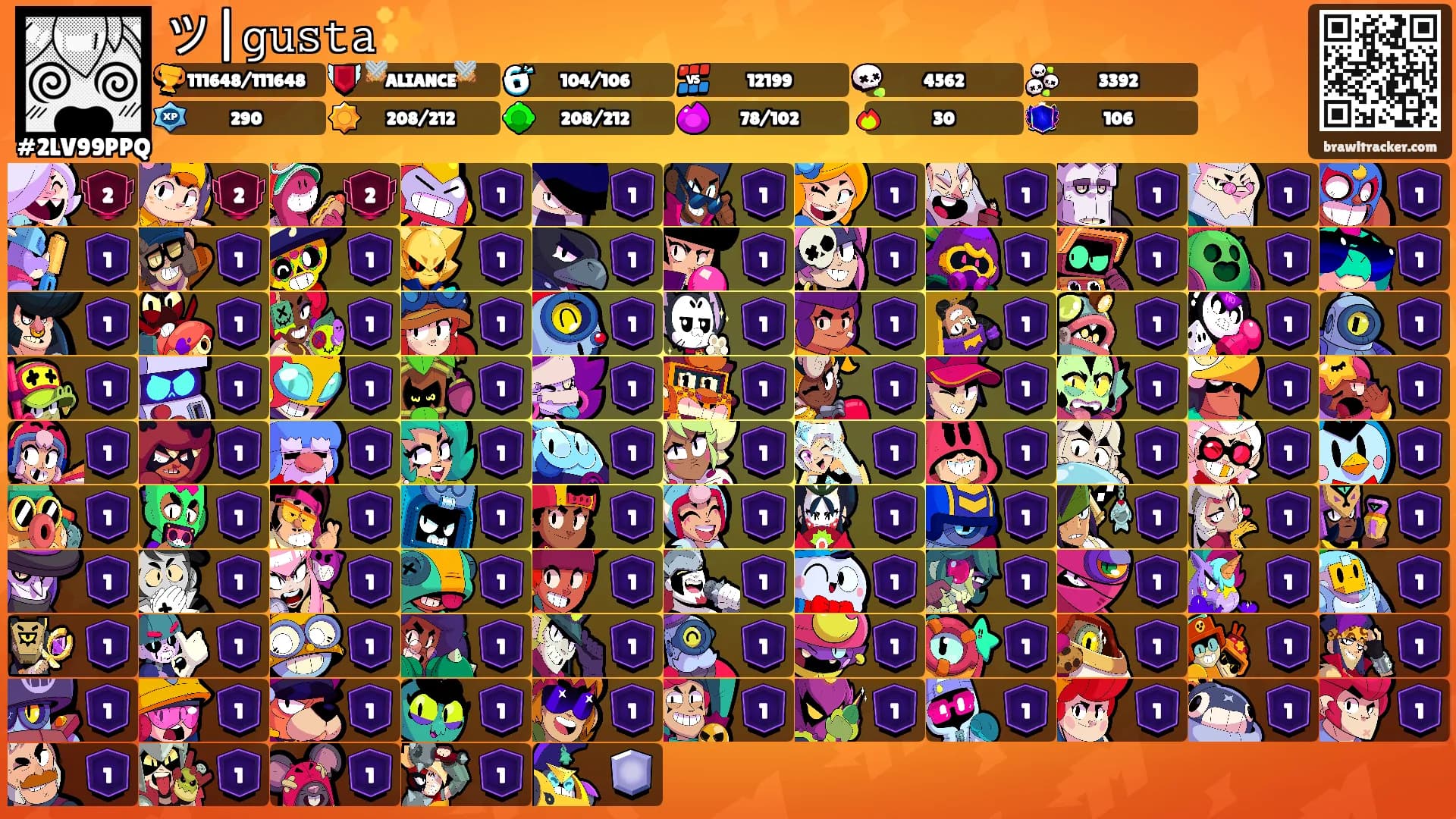 ツ|𝚐𝚞𝚜𝚝𝚊✨'s Ranks