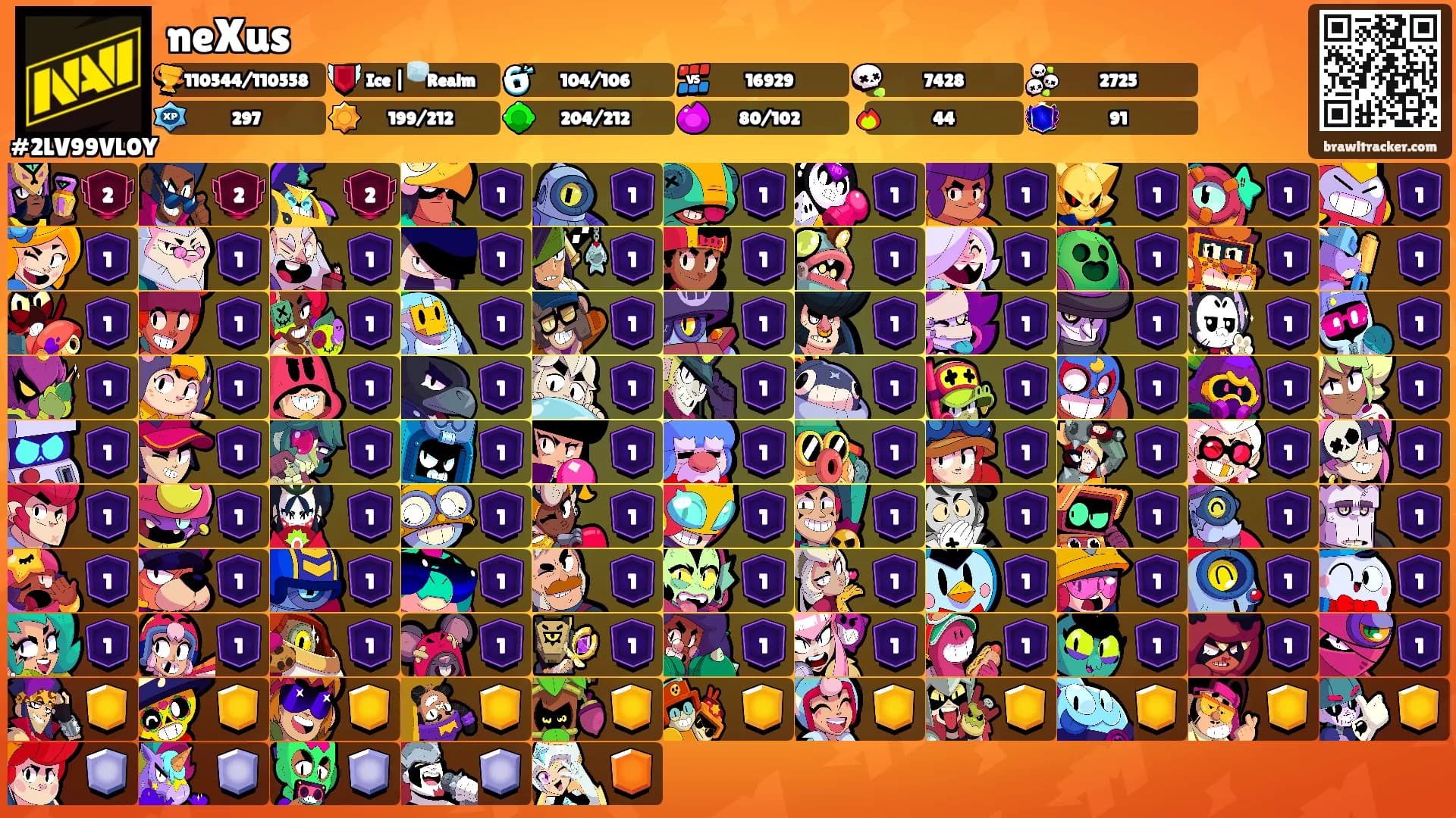 neXus's Ranks