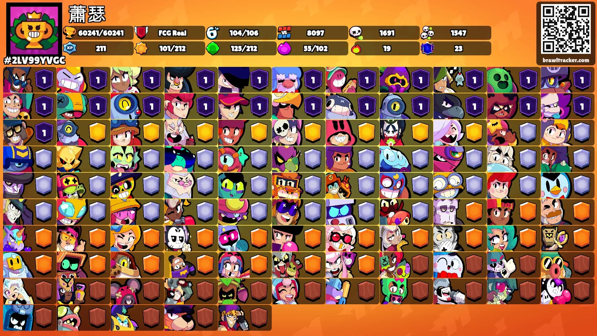 蕭瑟's Ranks