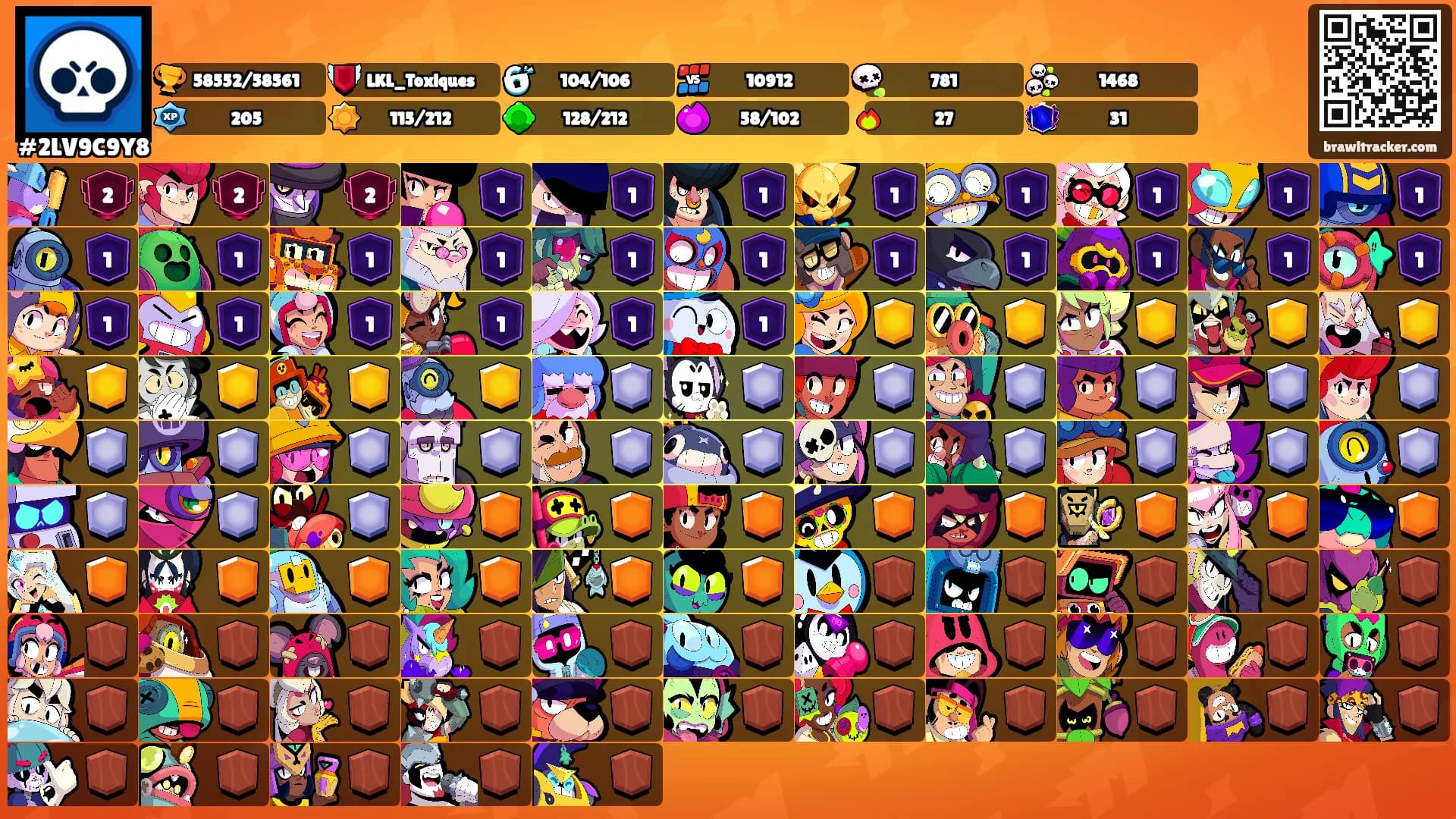 ᬊᬁ's Ranks
