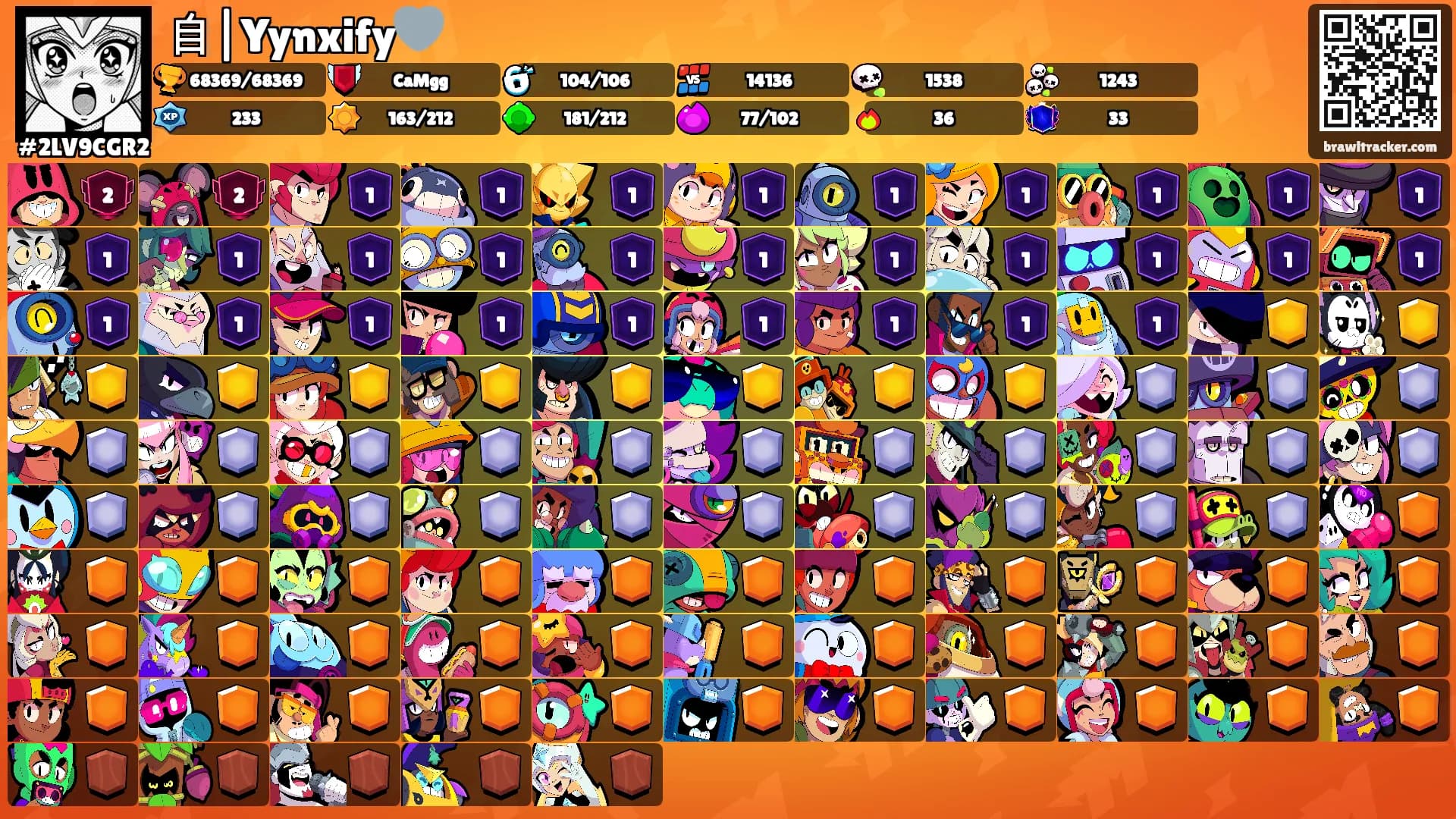 自|Yynxify🩶's Ranks