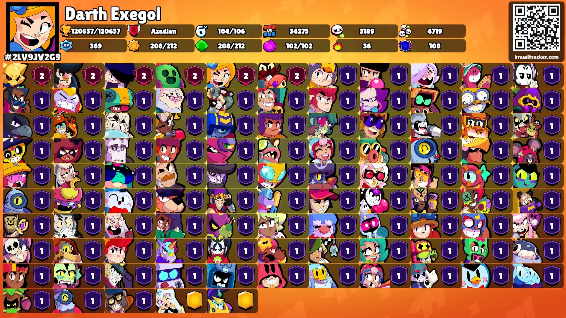 Darth Exegol's Ranks