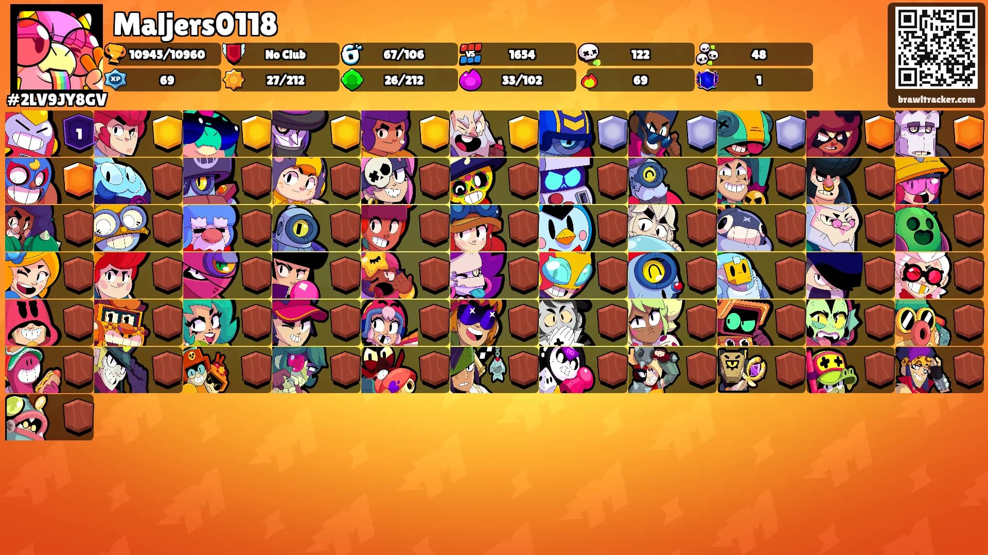 Maljers0118's Ranks
