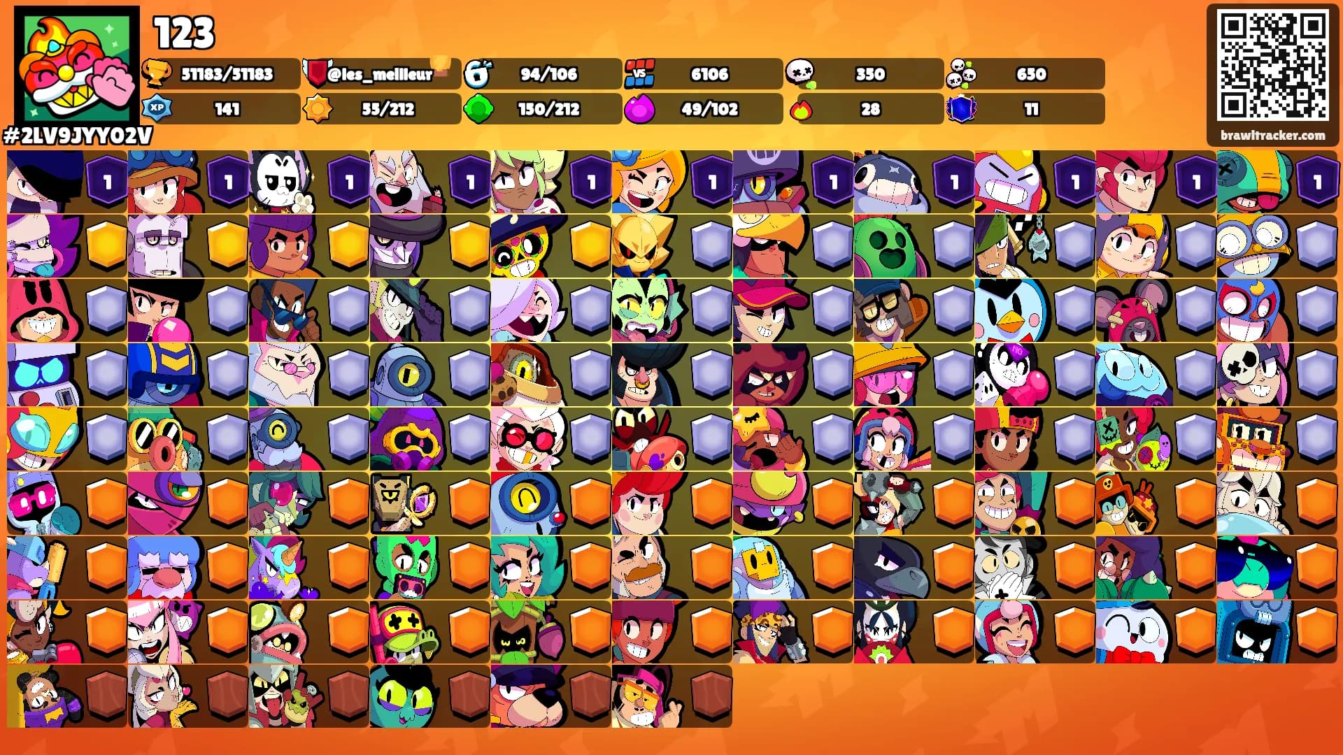 123's Ranks