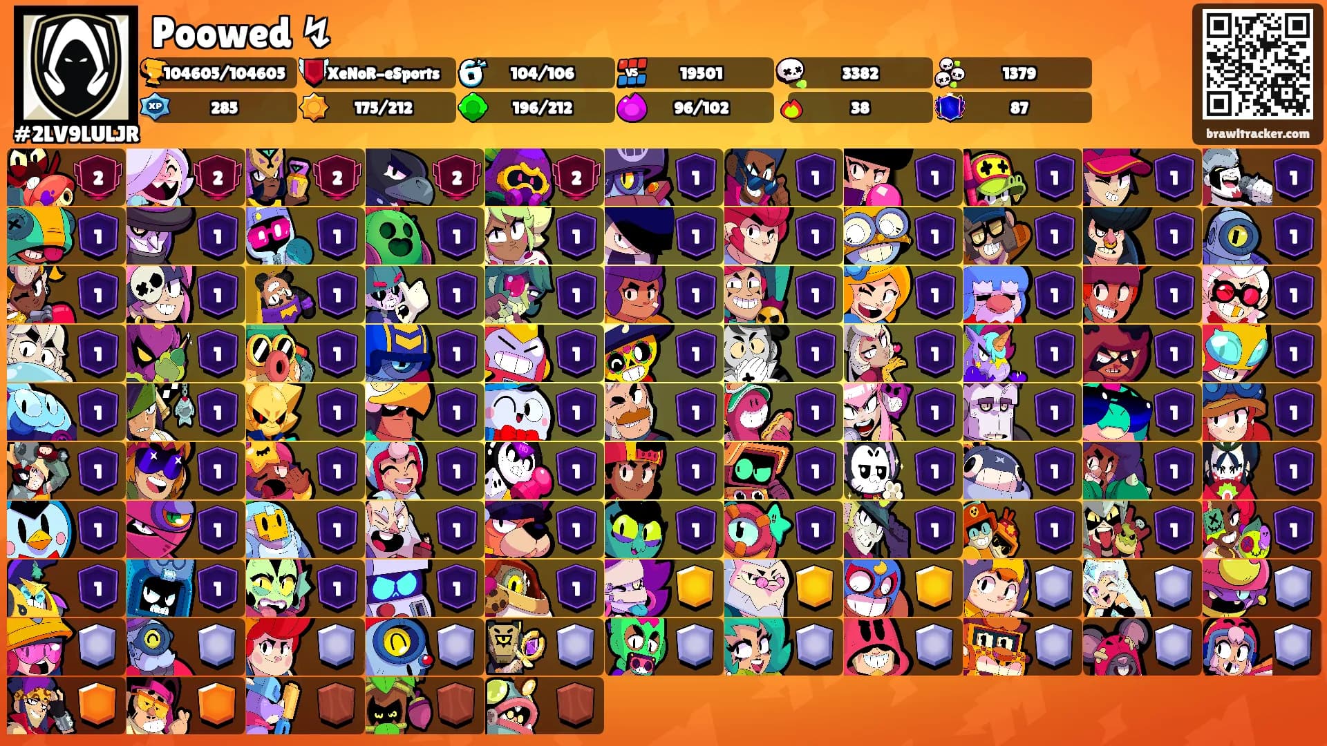 Poowed ↯'s Ranks