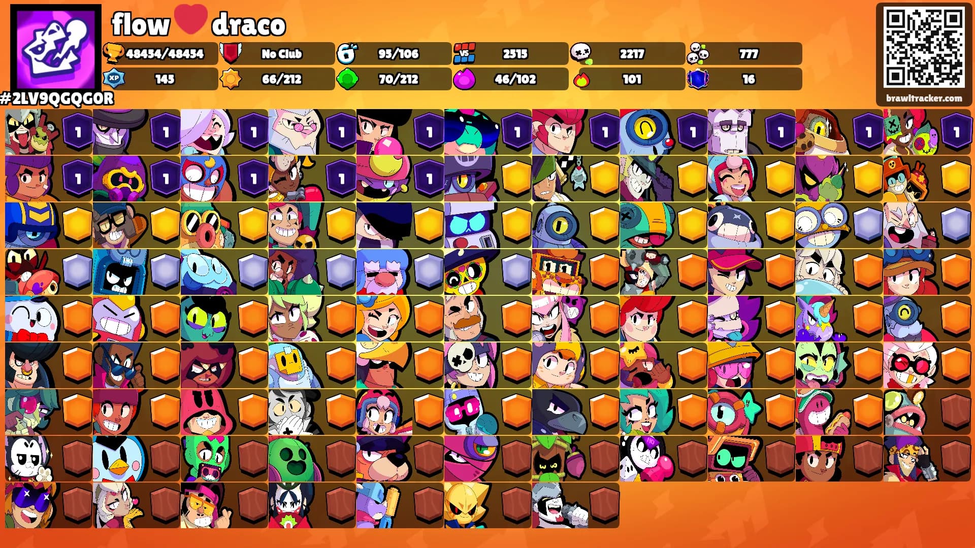 flow ❤️ draco's Ranks