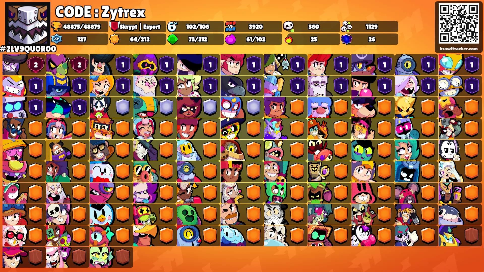 CODE : Zytrex's Ranks