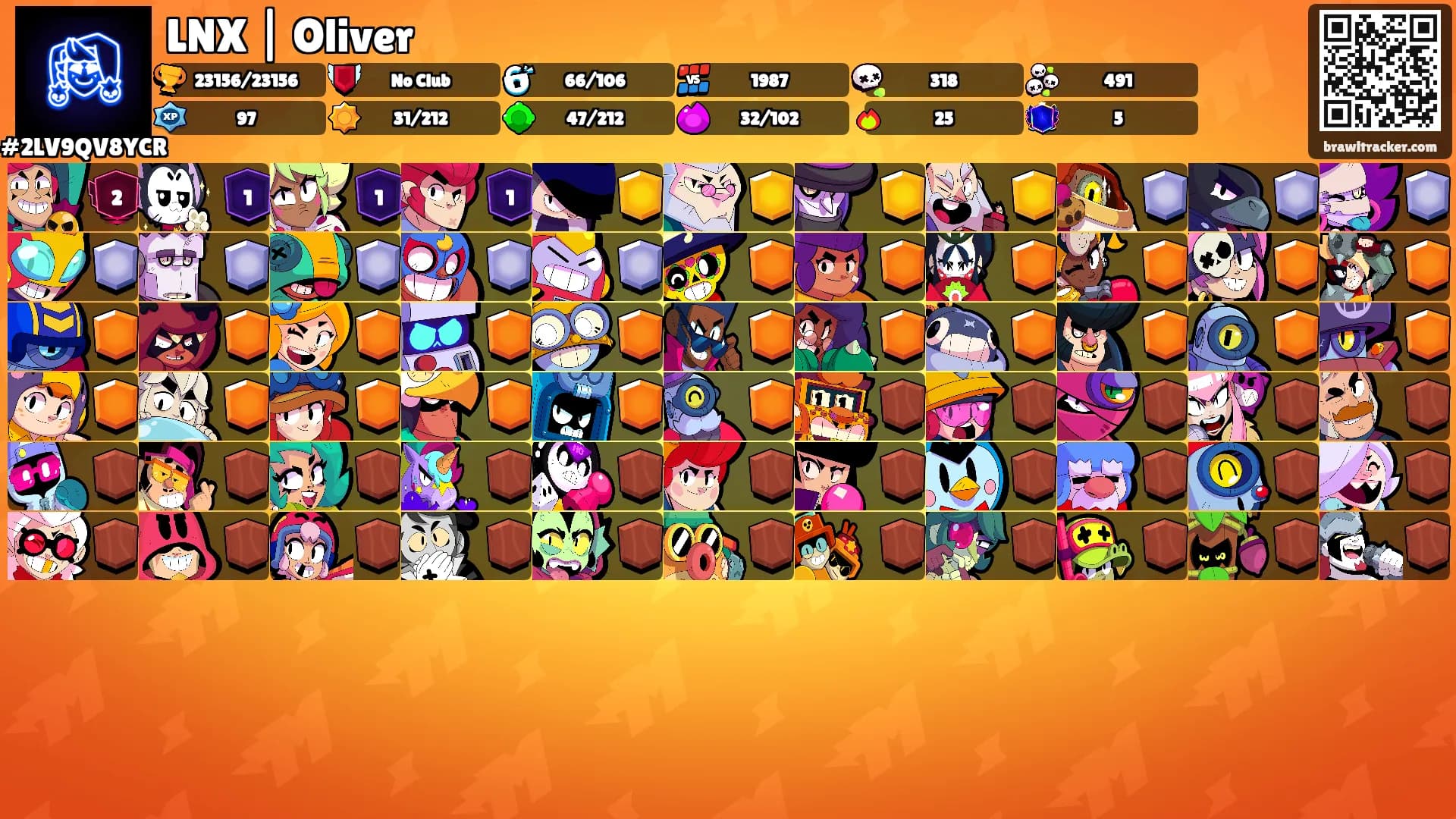 LNX | Oliver's Ranks