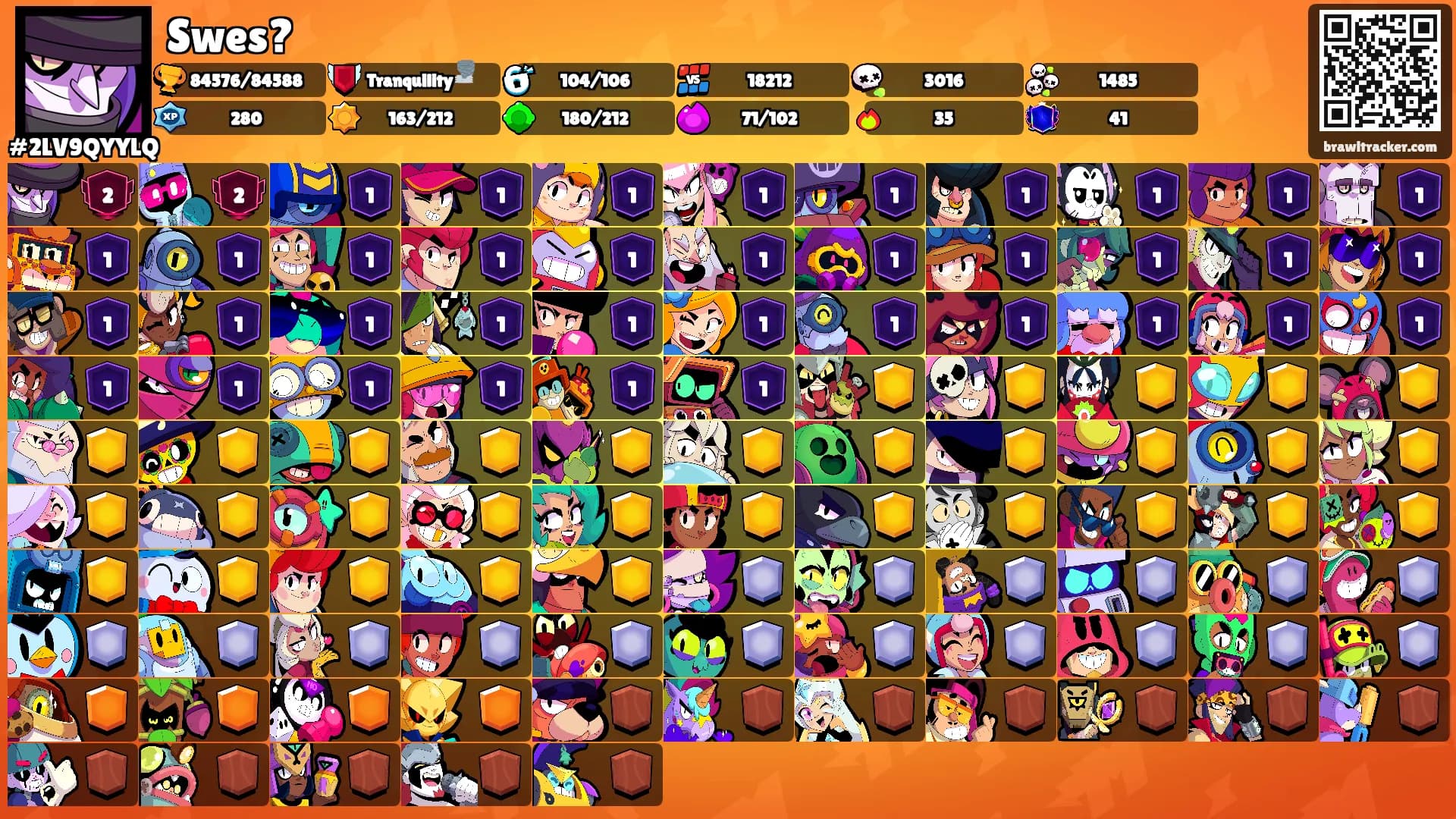 Swes?'s Ranks