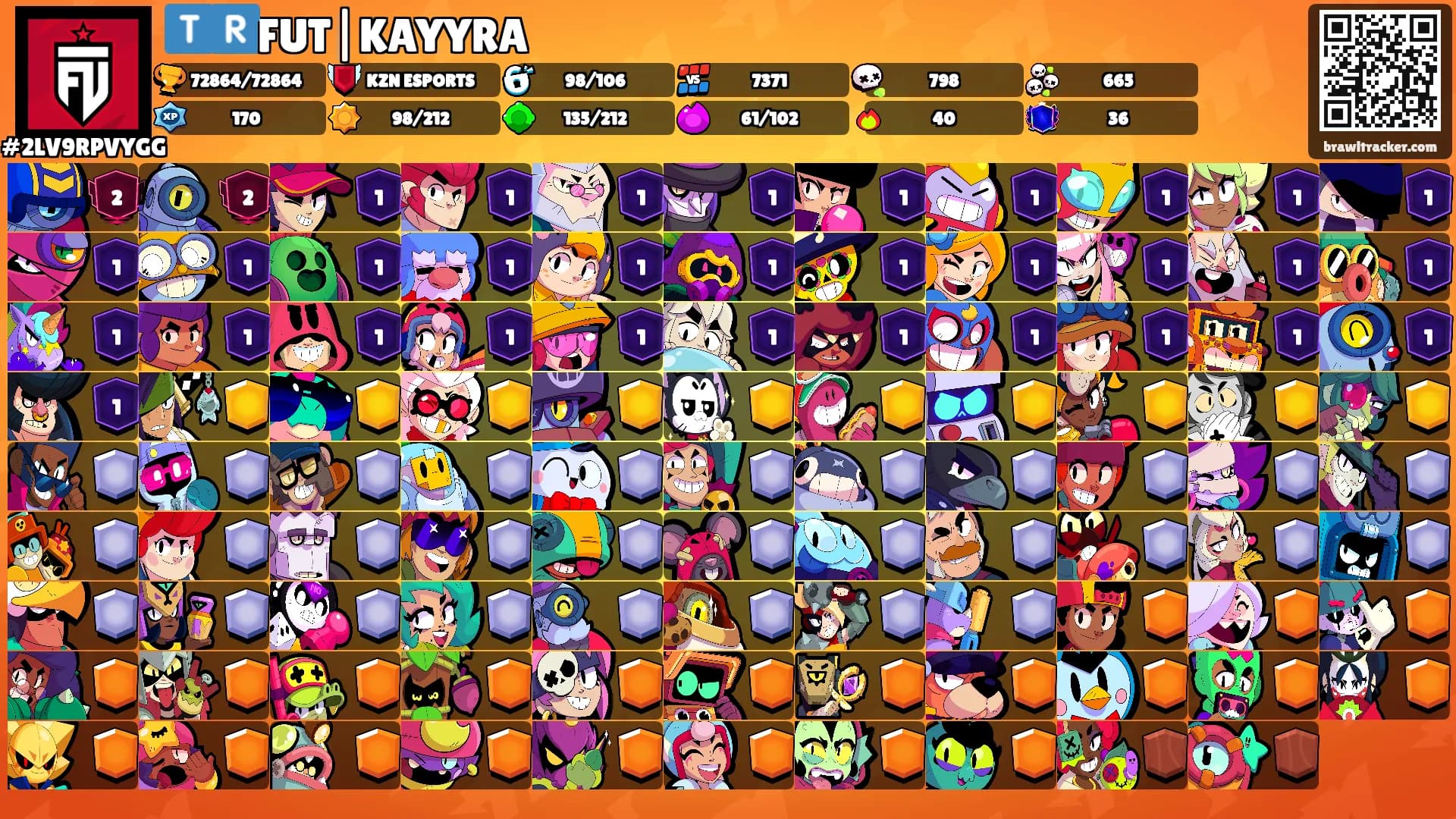 🇹🇷FUT|KAYYRA's Ranks