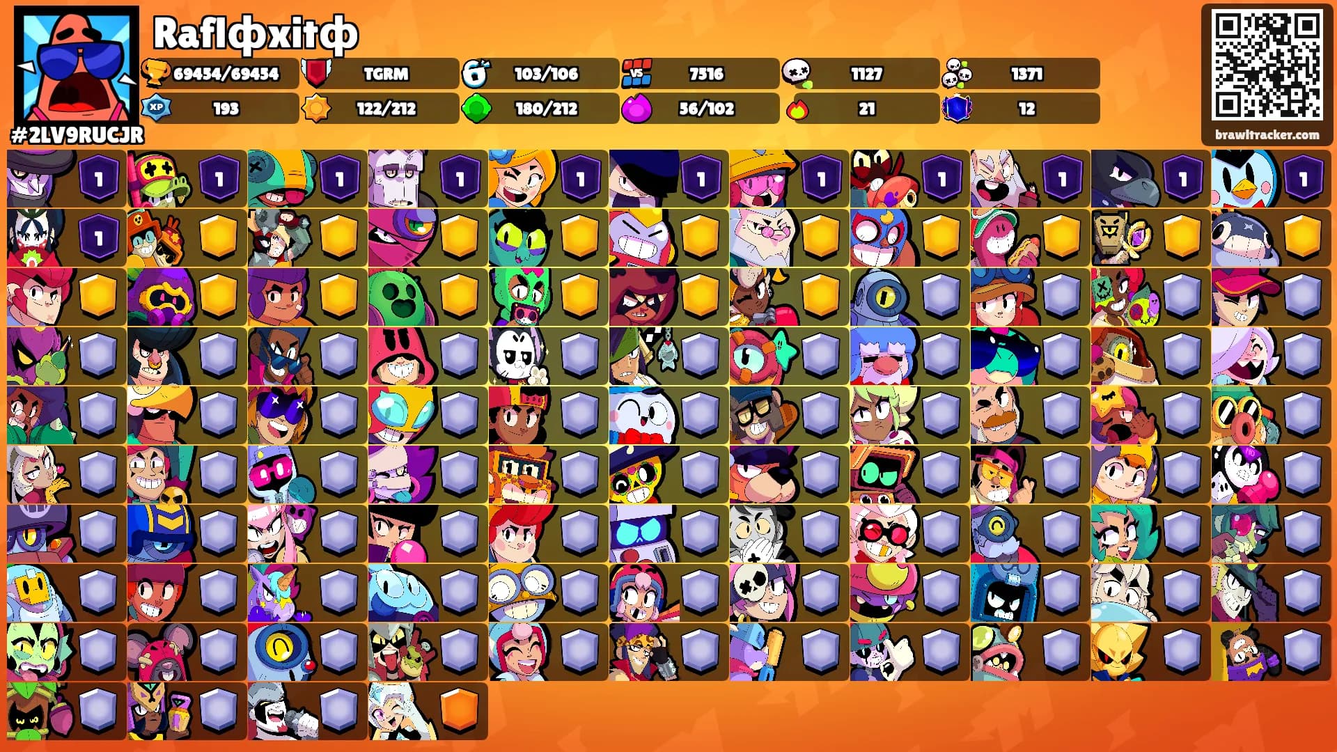 Raflфxitф's Ranks