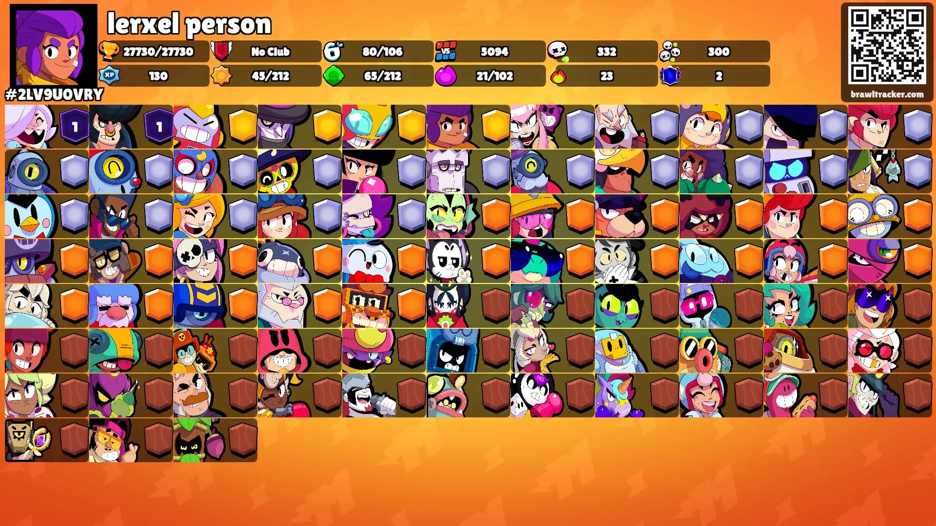 lerxel person's Ranks