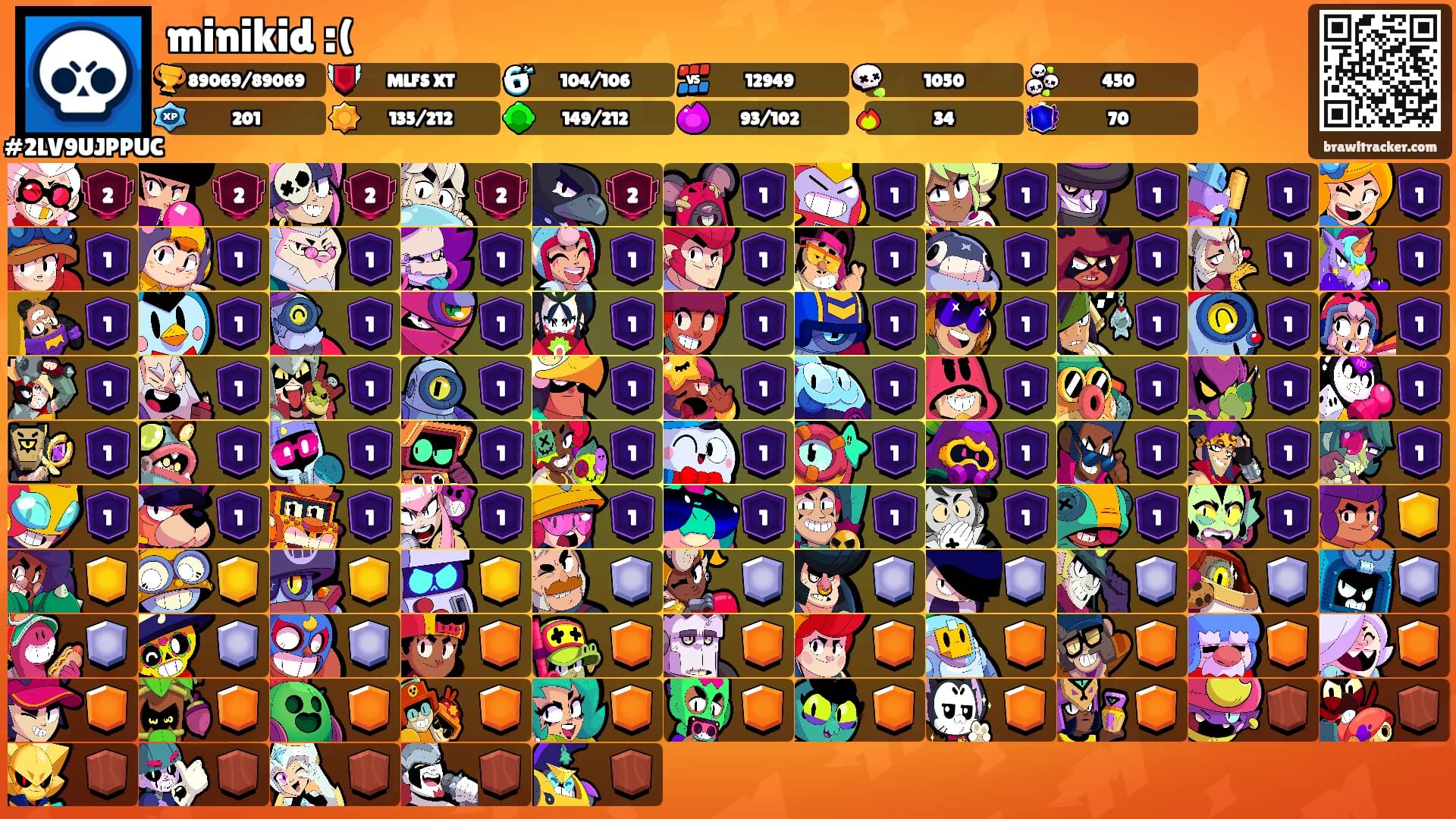 minikid :('s Ranks