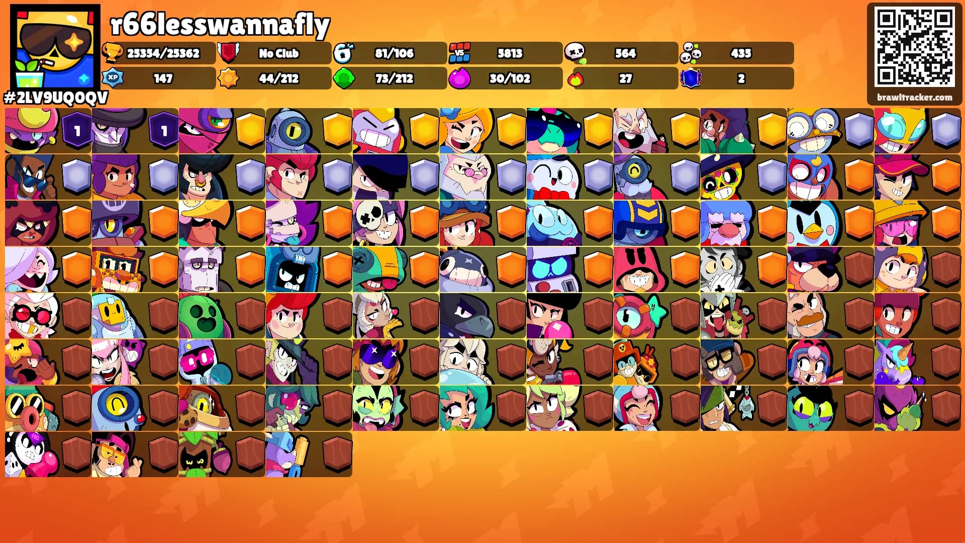 r66lesswannafly's Ranks