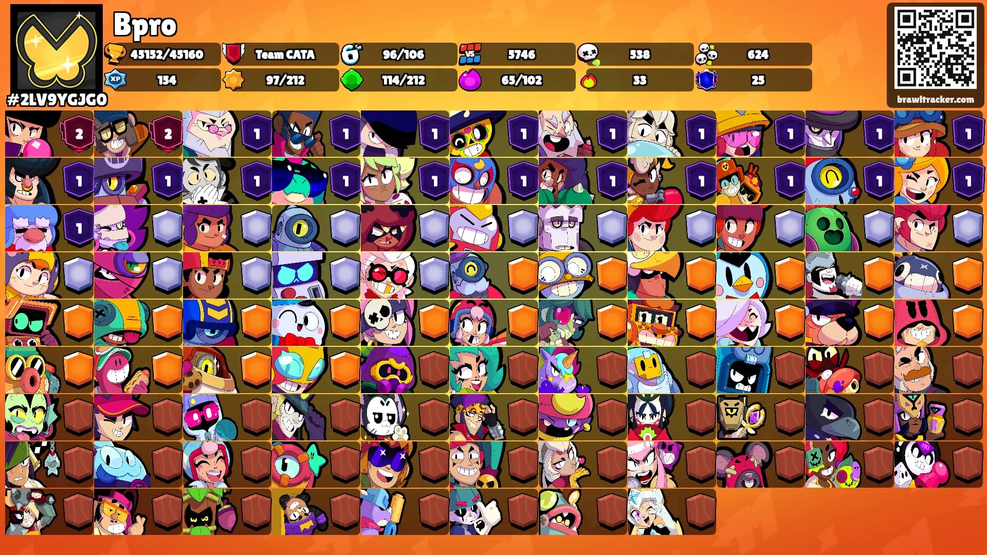 Bpro's Ranks