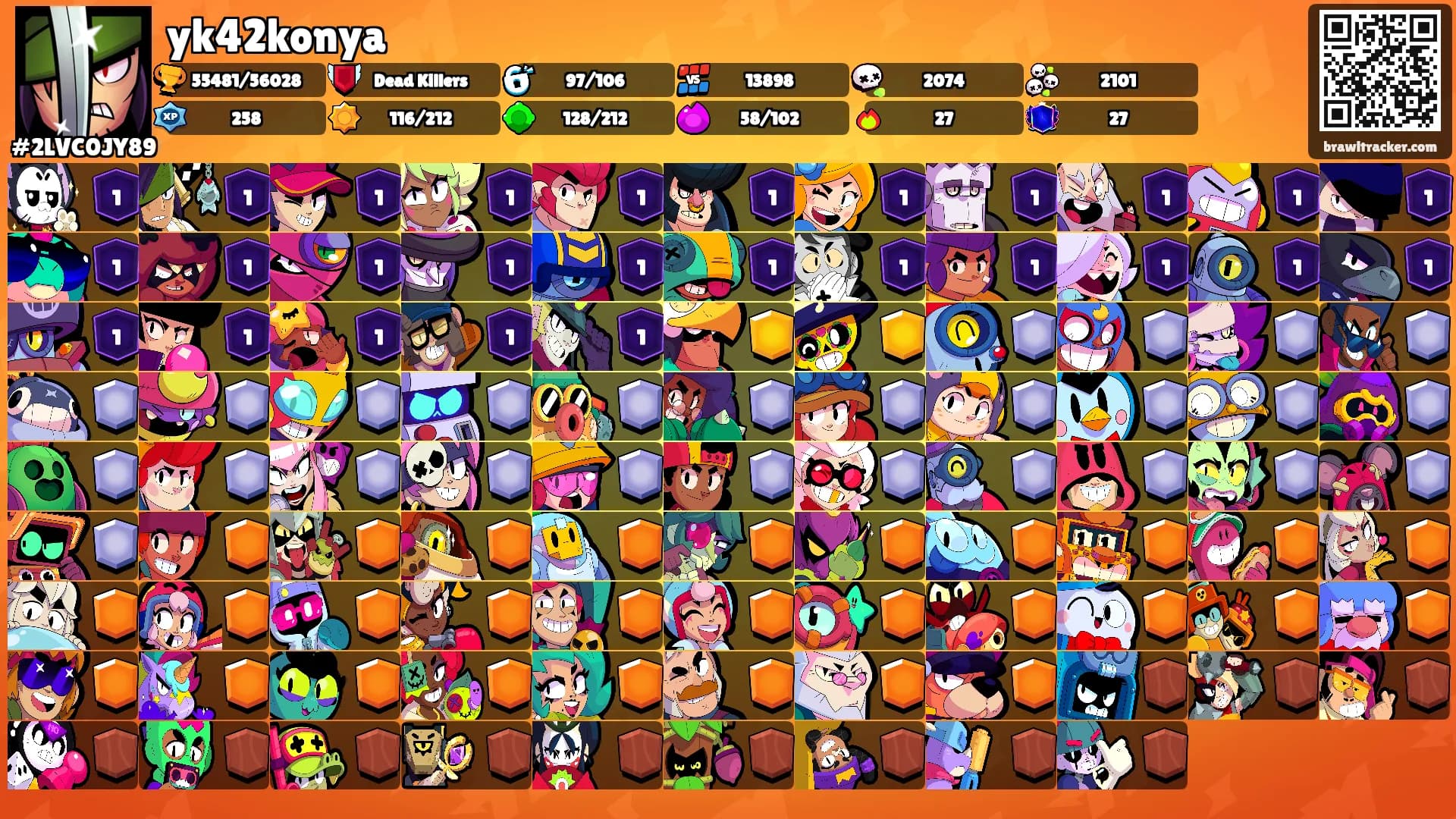 yk42konya's Ranks