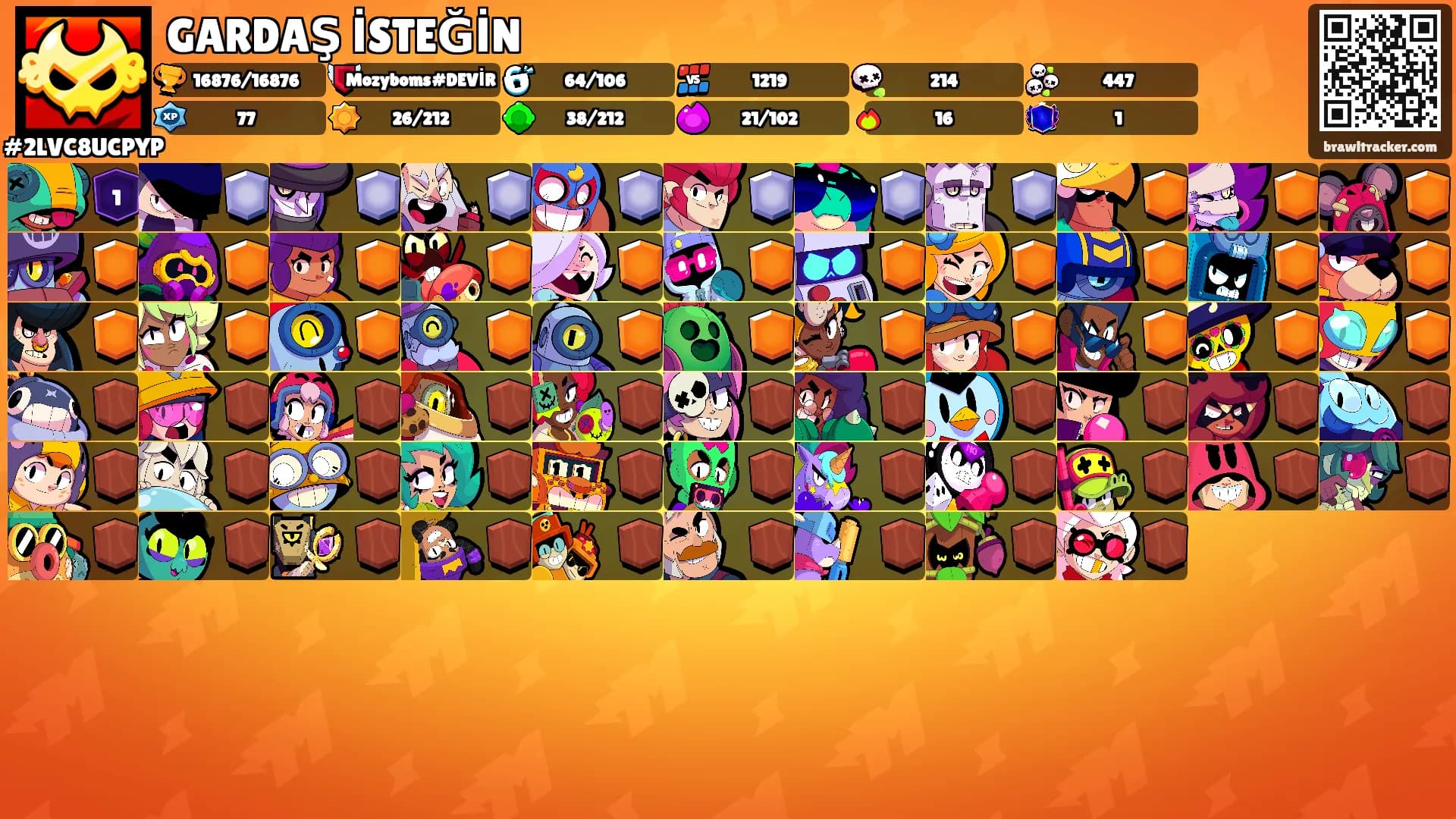 GARDAŞ İSTEĞİN's Ranks