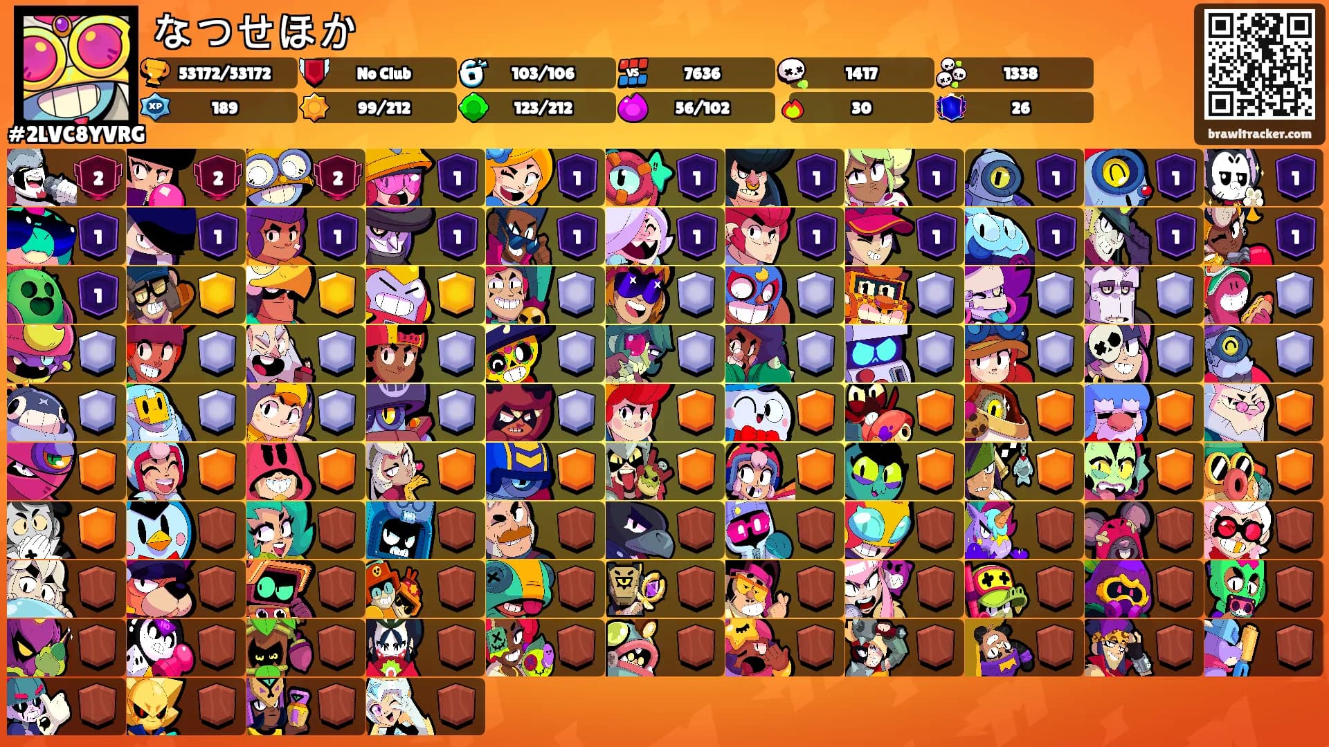 なつせほか's Ranks
