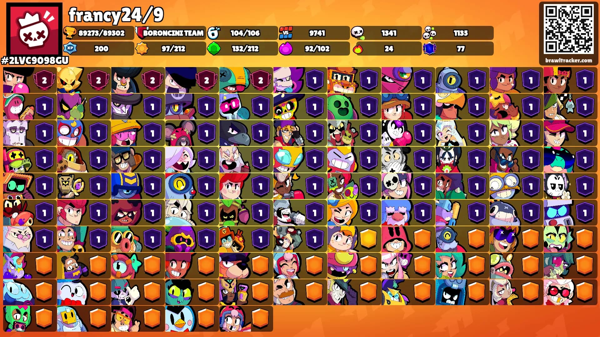 francy24/9's Ranks